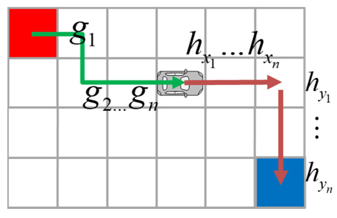 Applsci 15 11138 g003