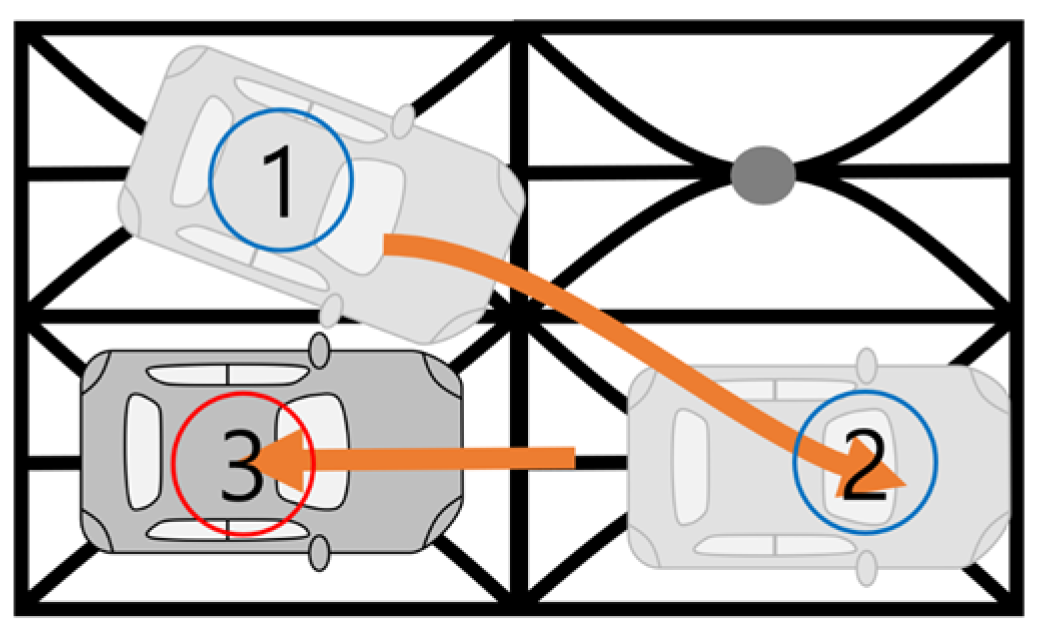 Applsci 15 11138 g004