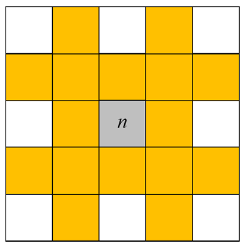 Applsci 15 11138 g005