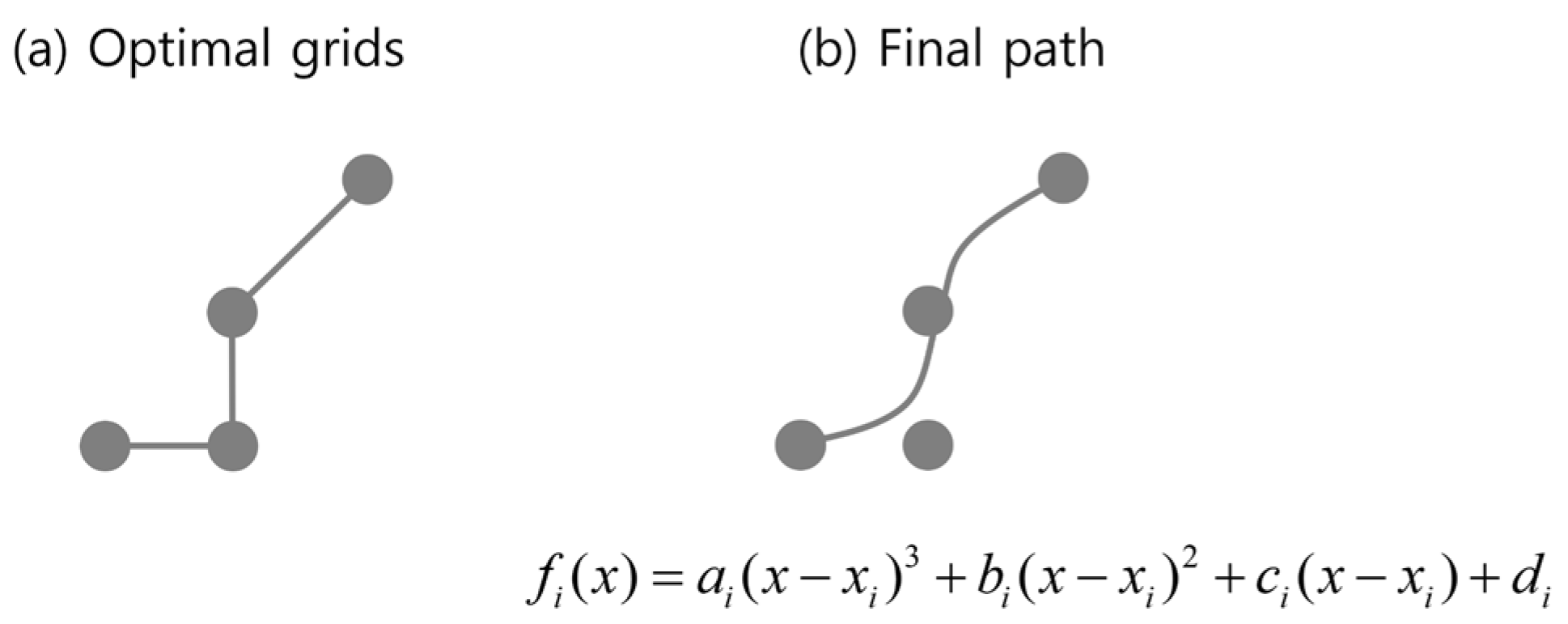 Applsci 15 11138 g006