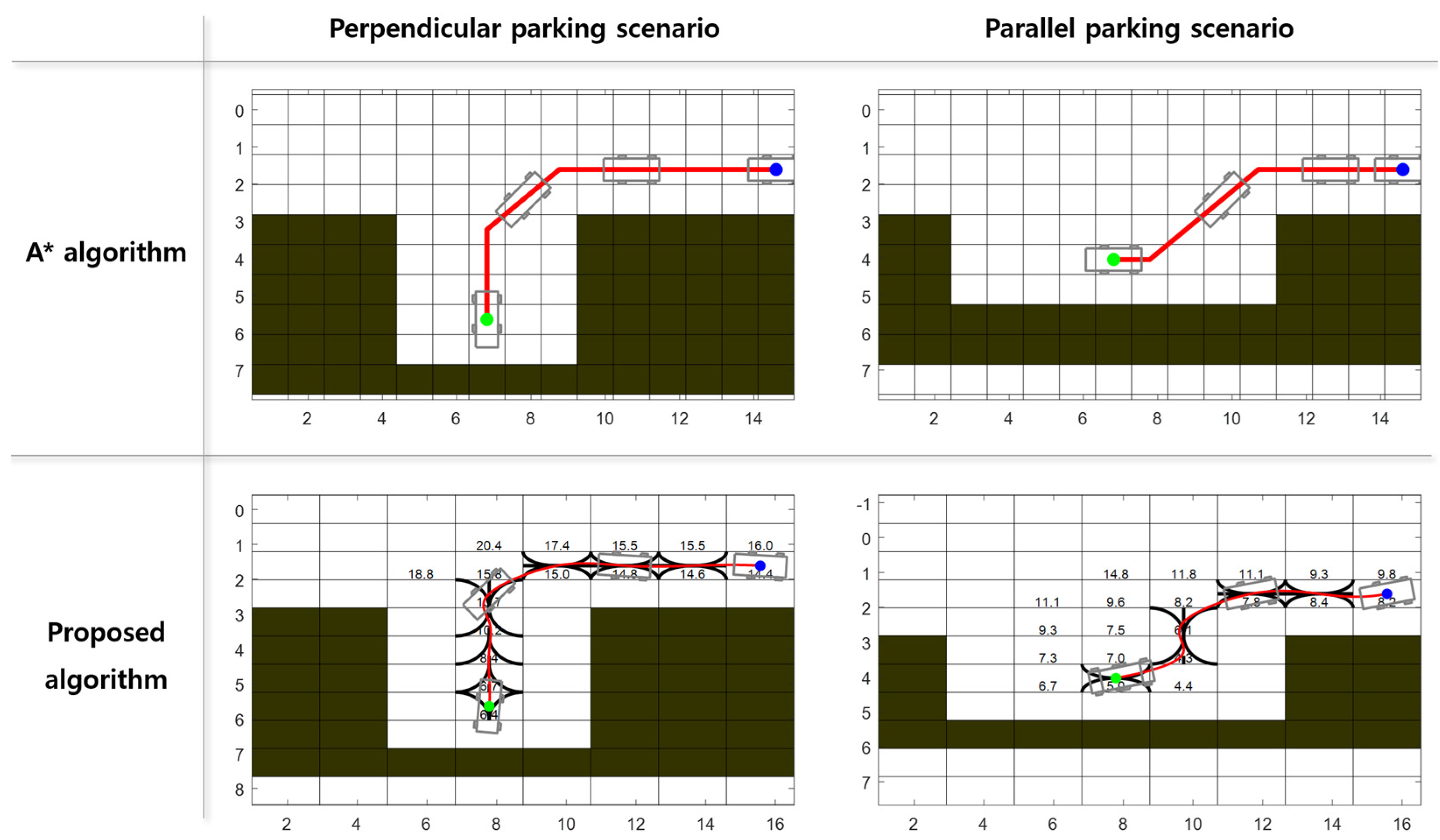 Applsci 15 11138 g007