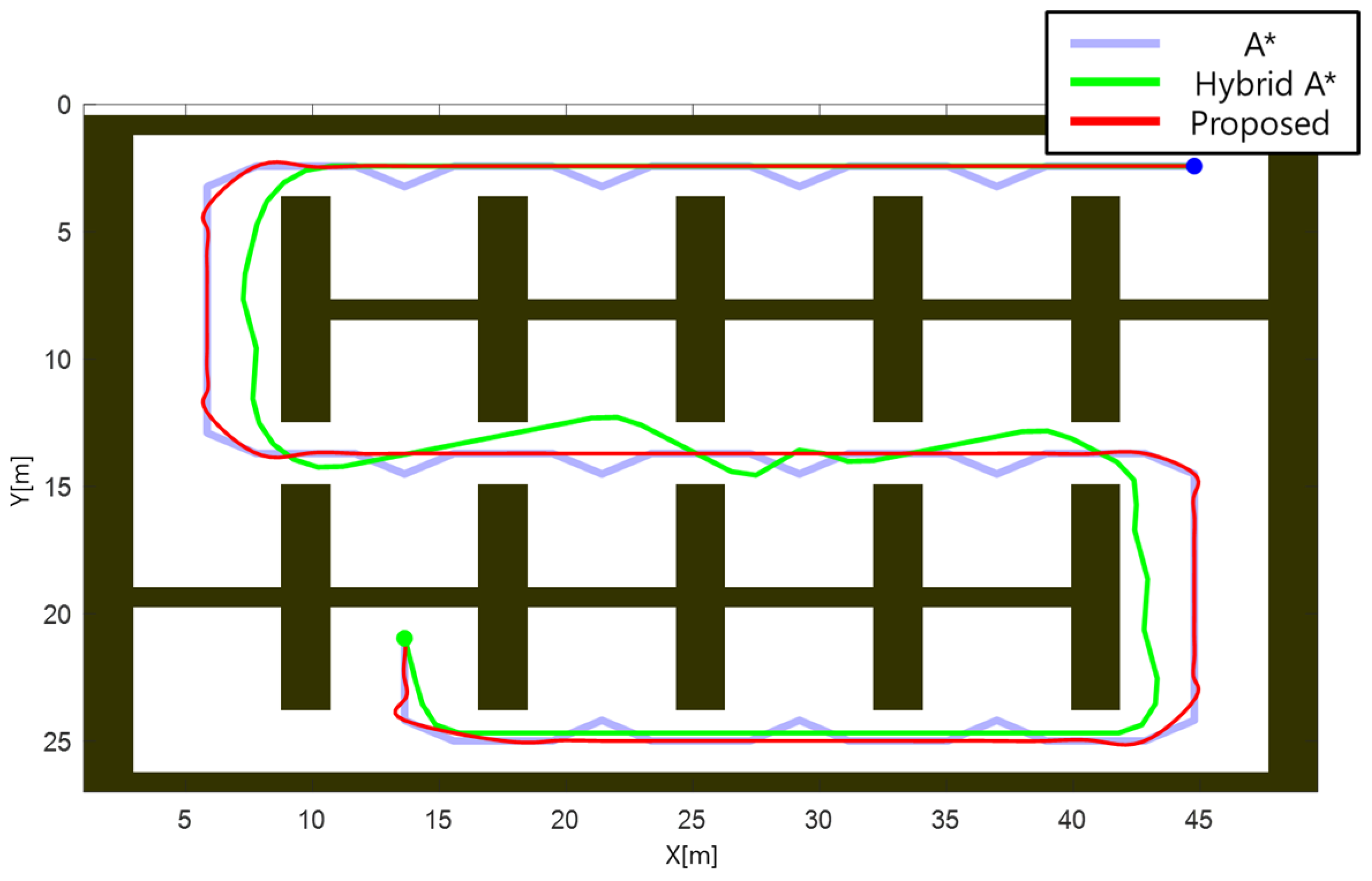 Applsci 15 11138 g008