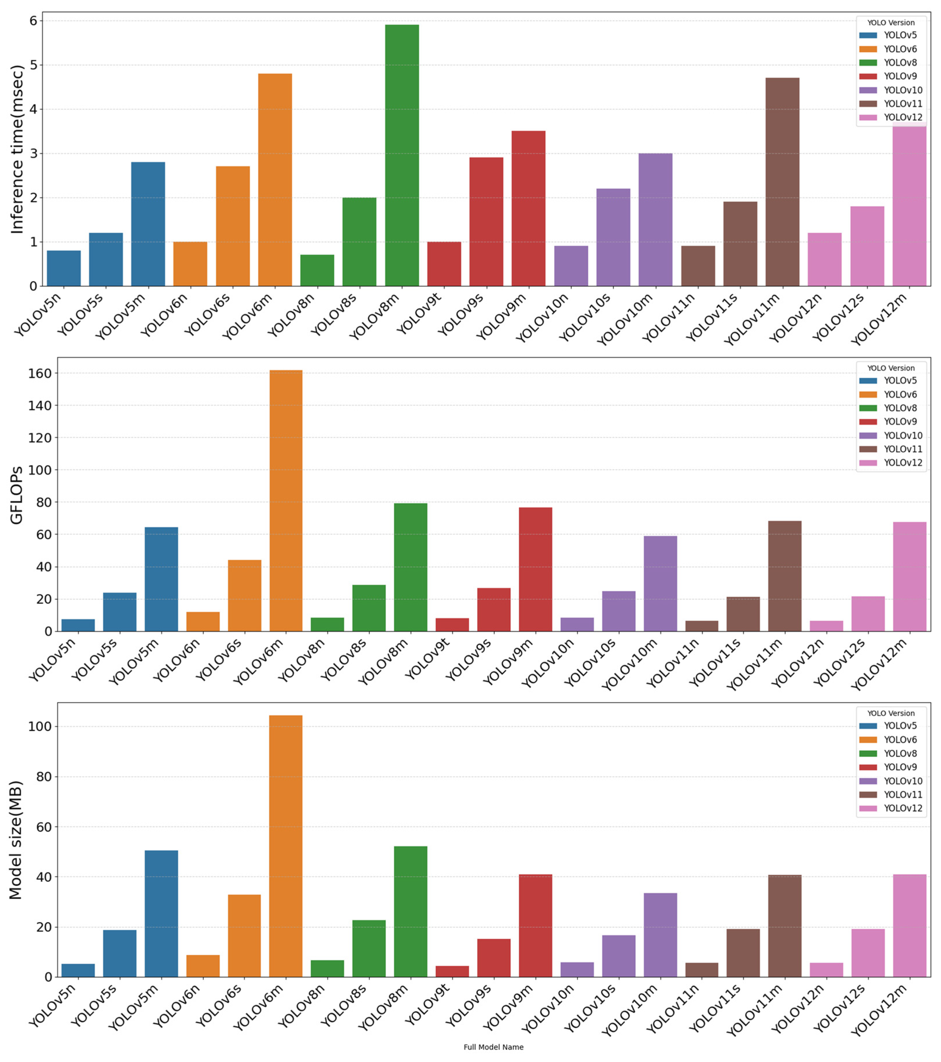 Applsci 15 11139 g004