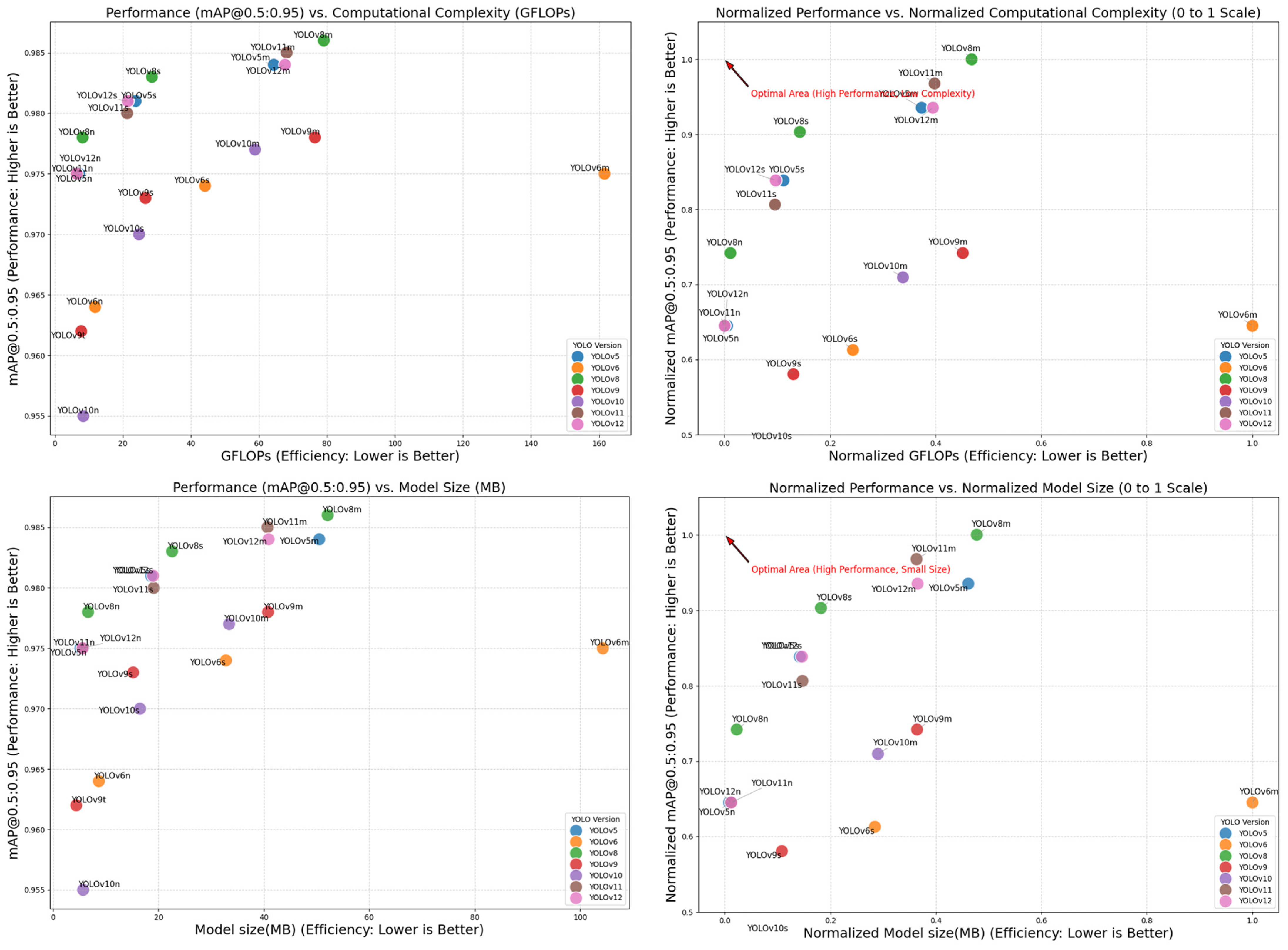 Applsci 15 11139 g005