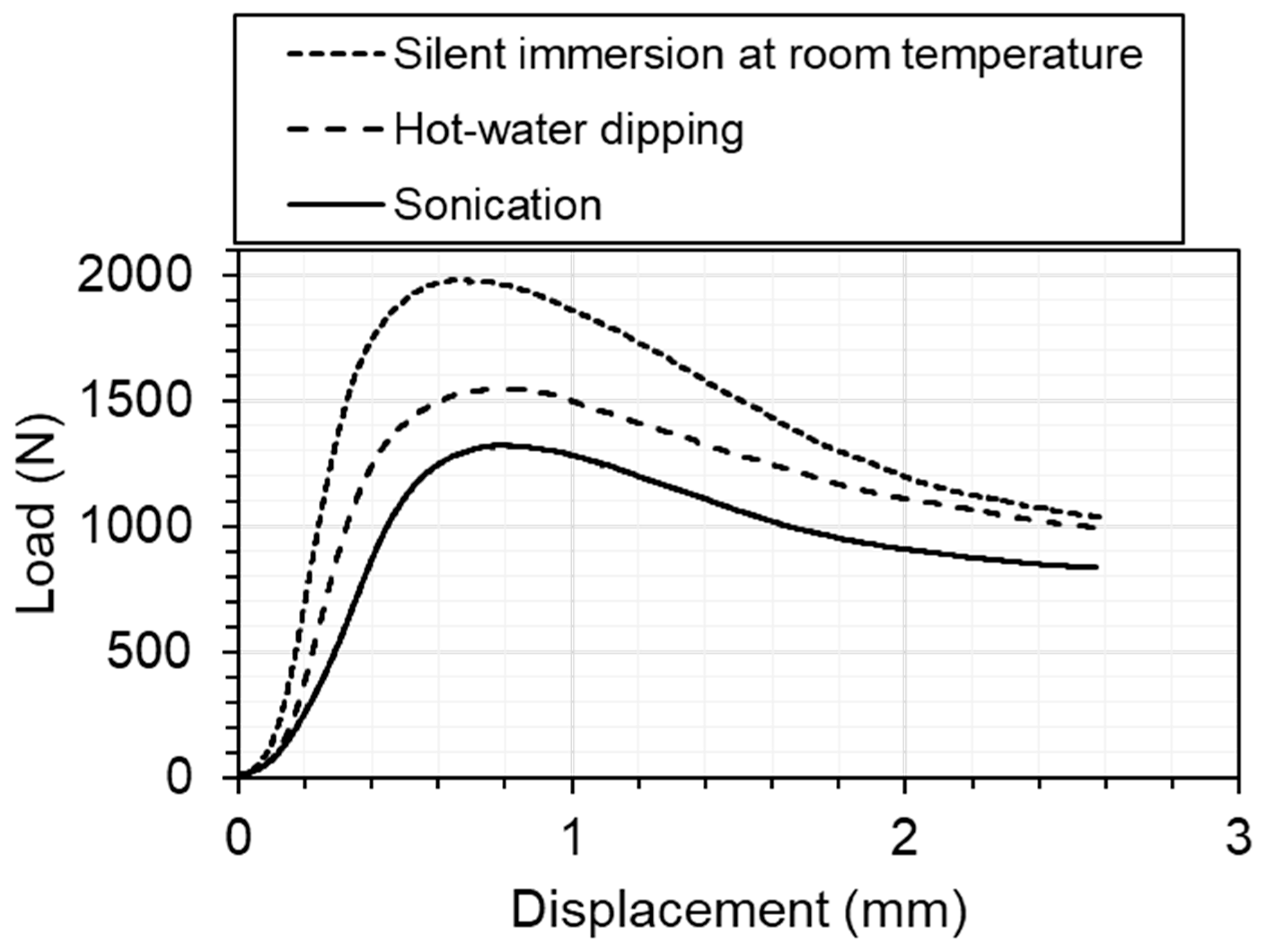 Applsci 15 11152 g004