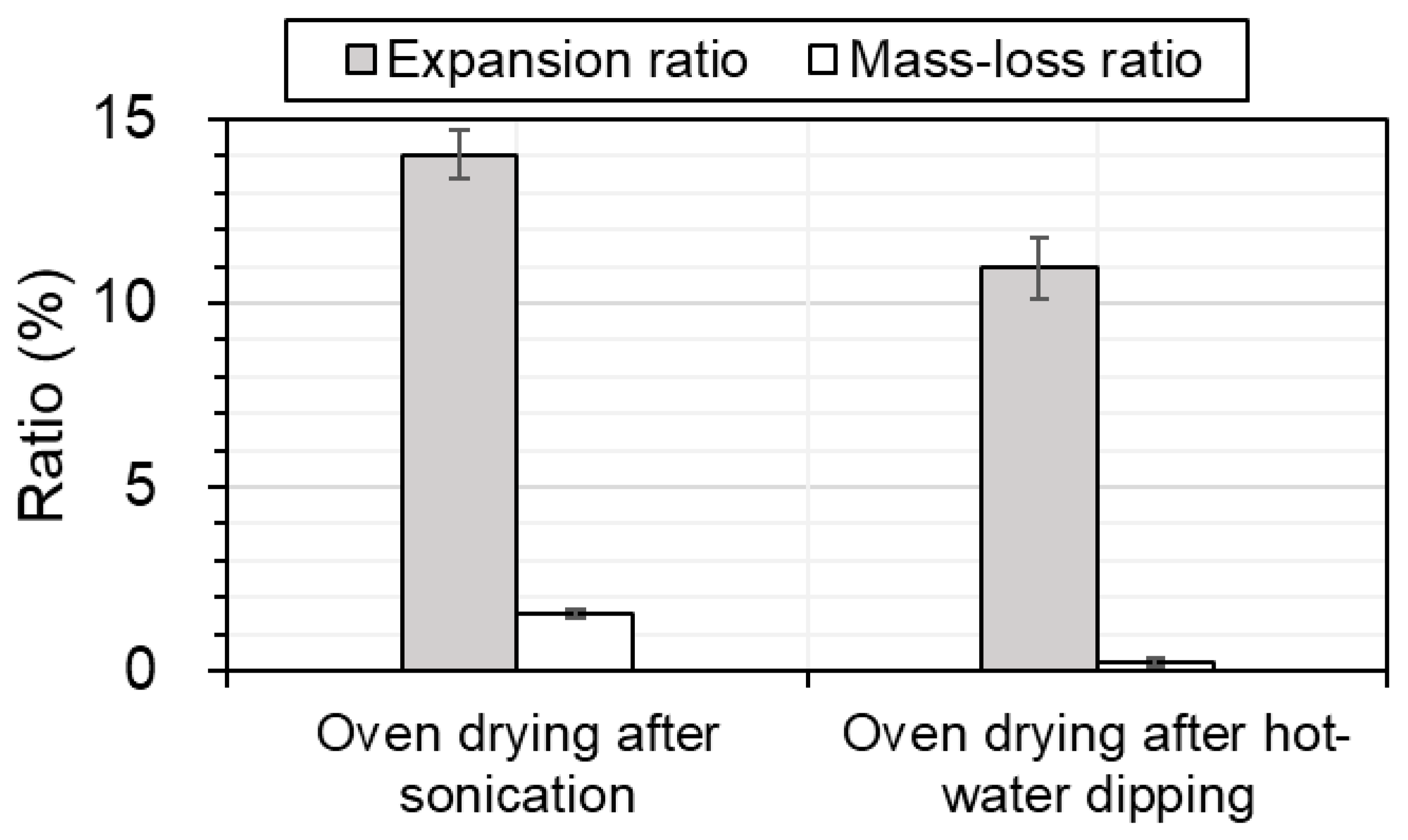 Applsci 15 11152 g006