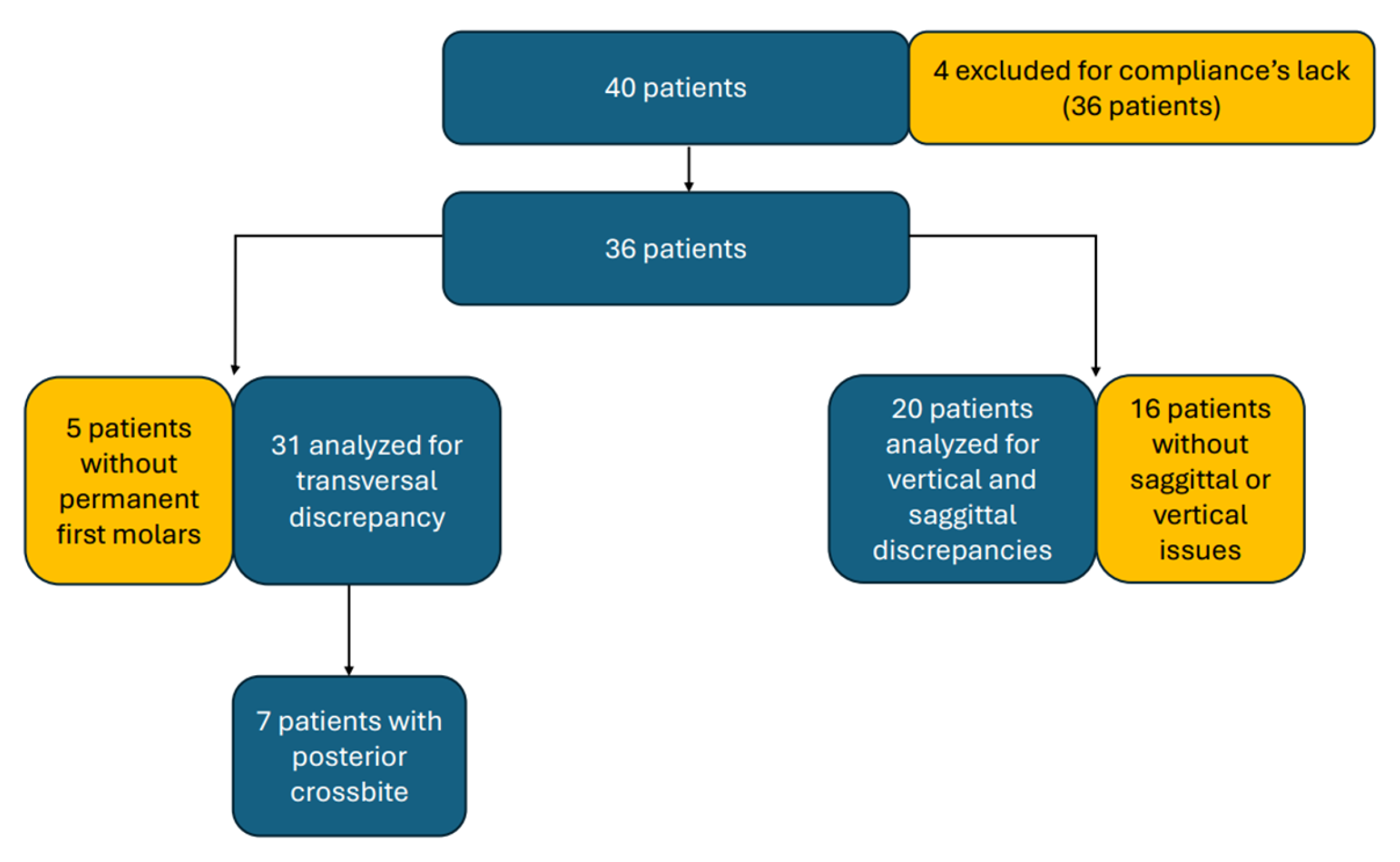 Applsci 15 11153 g001 Applsci 15 11153 g001