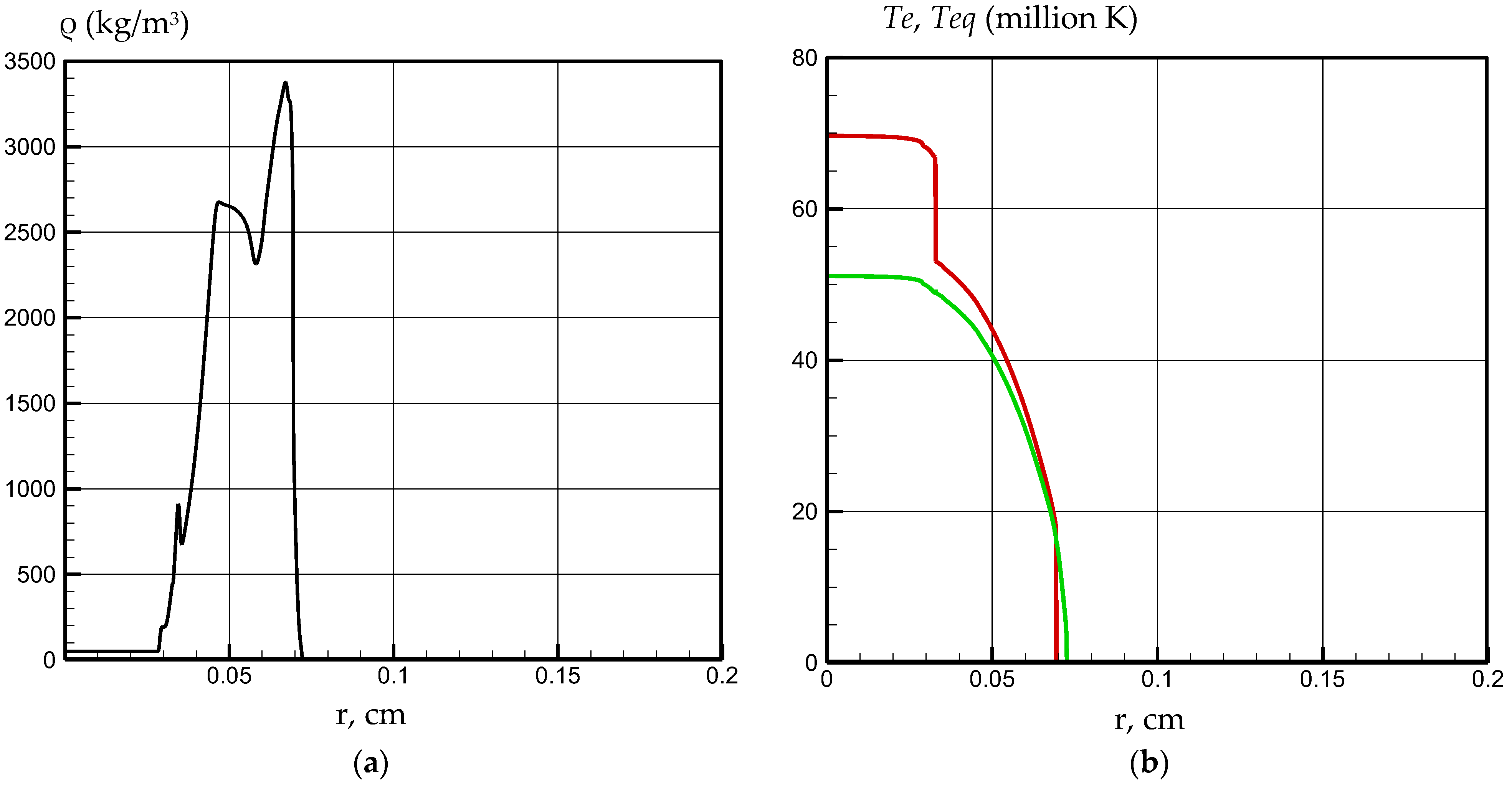 Applsci 15 11155 g002