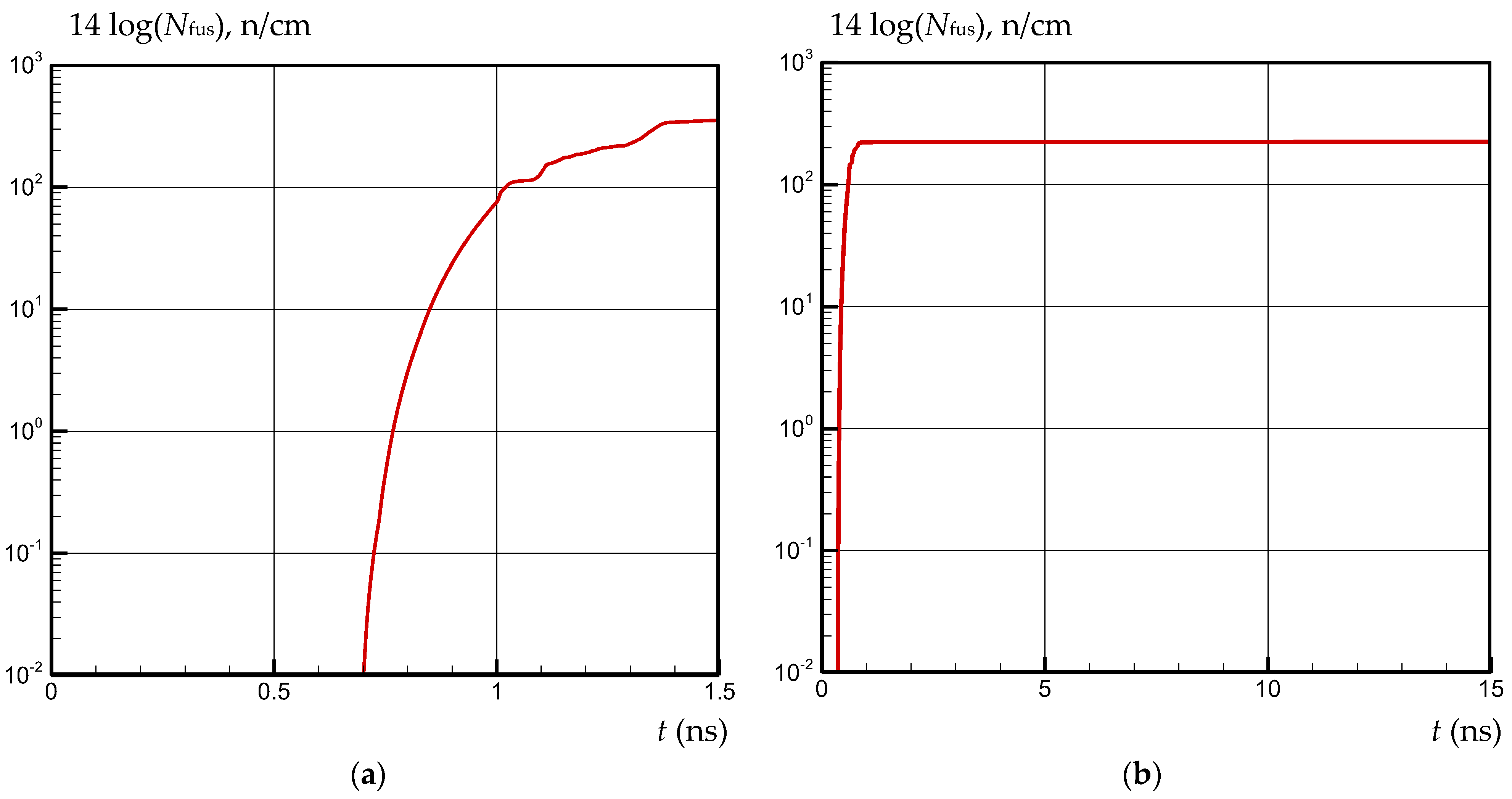 Applsci 15 11155 g005