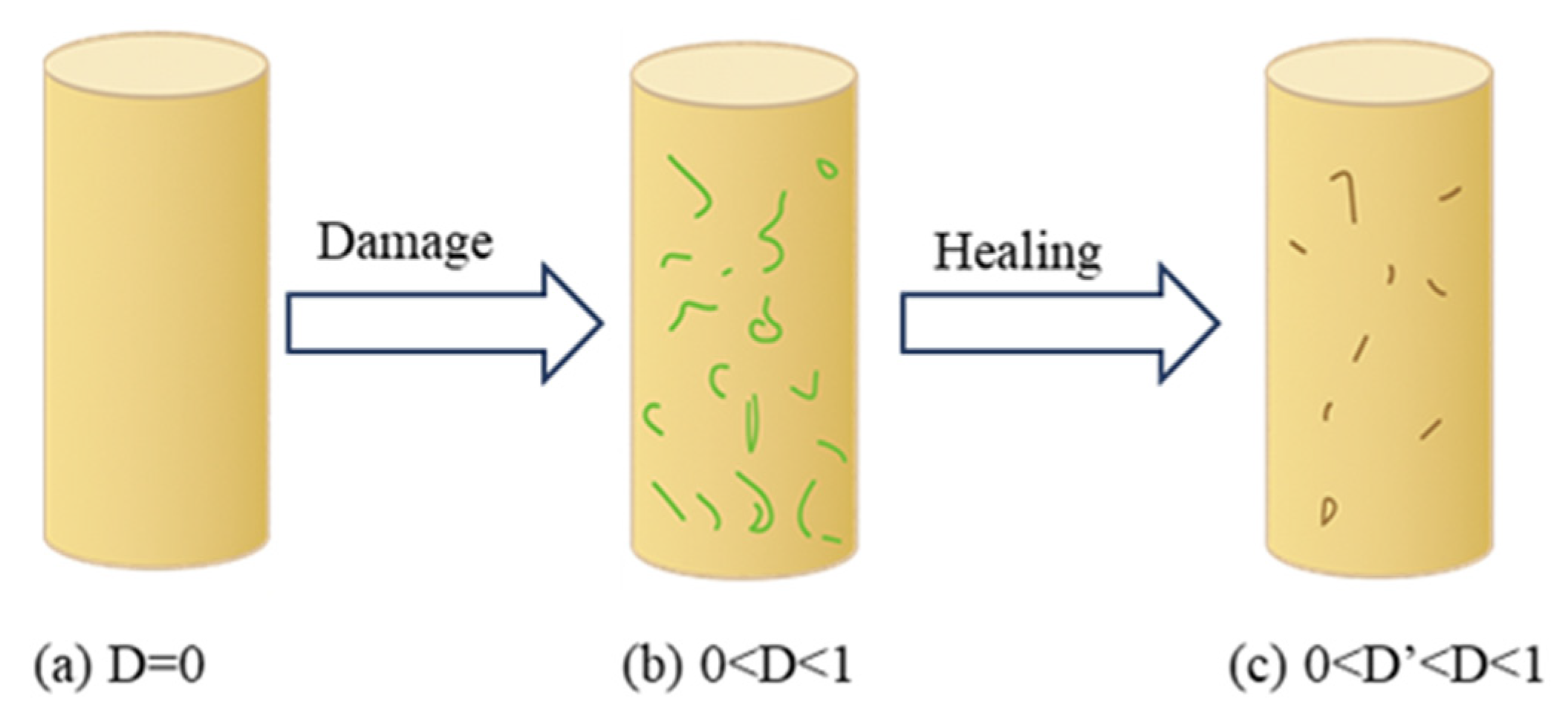 Applsci 15 11156 g001