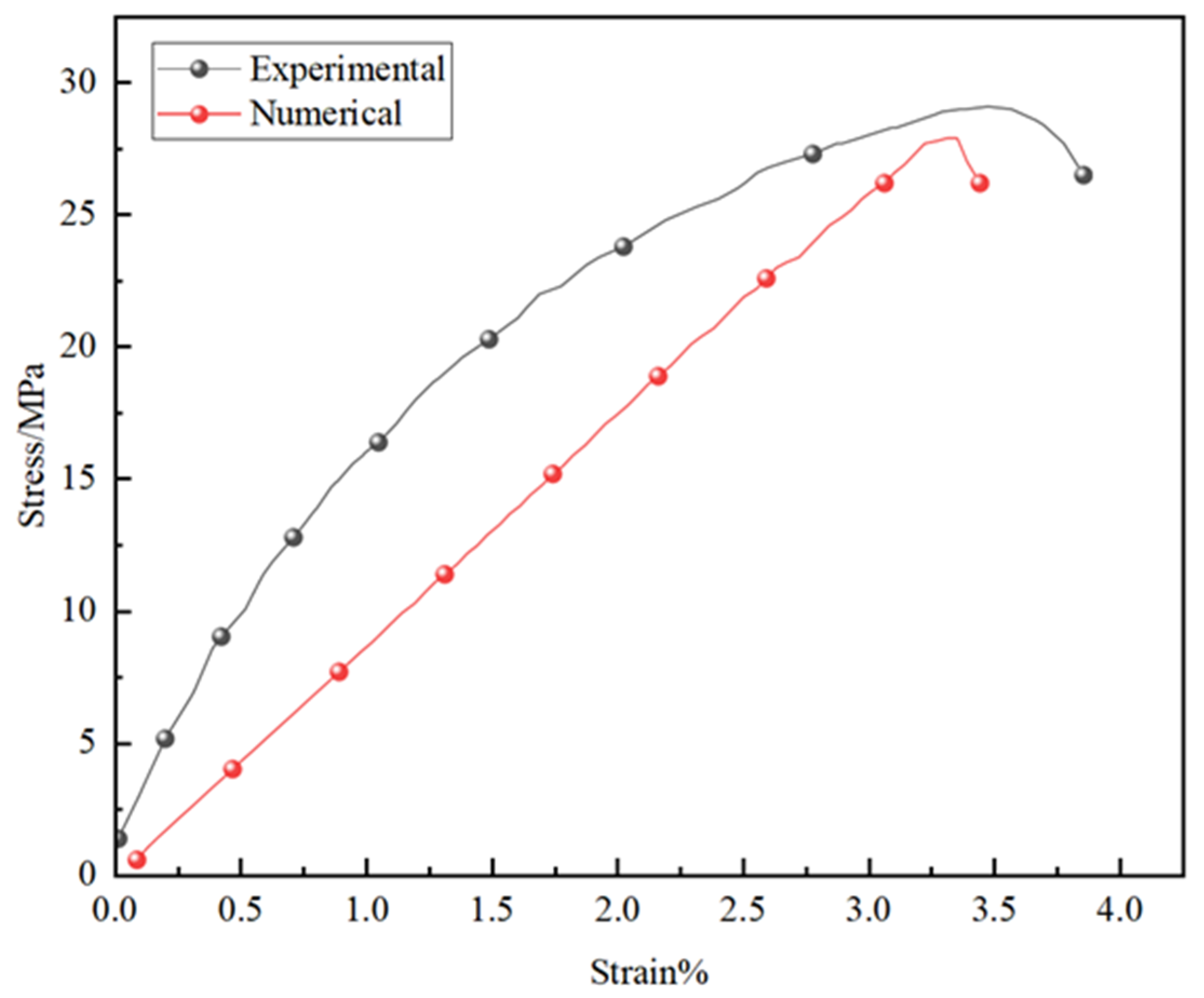 Applsci 15 11156 g005
