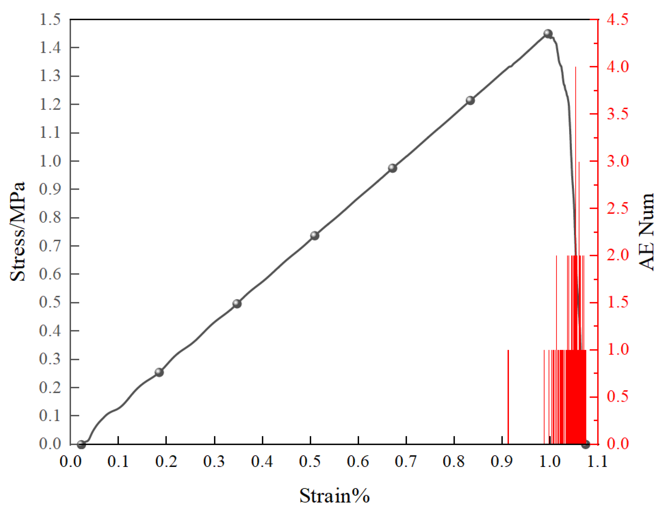 Applsci 15 11156 g007