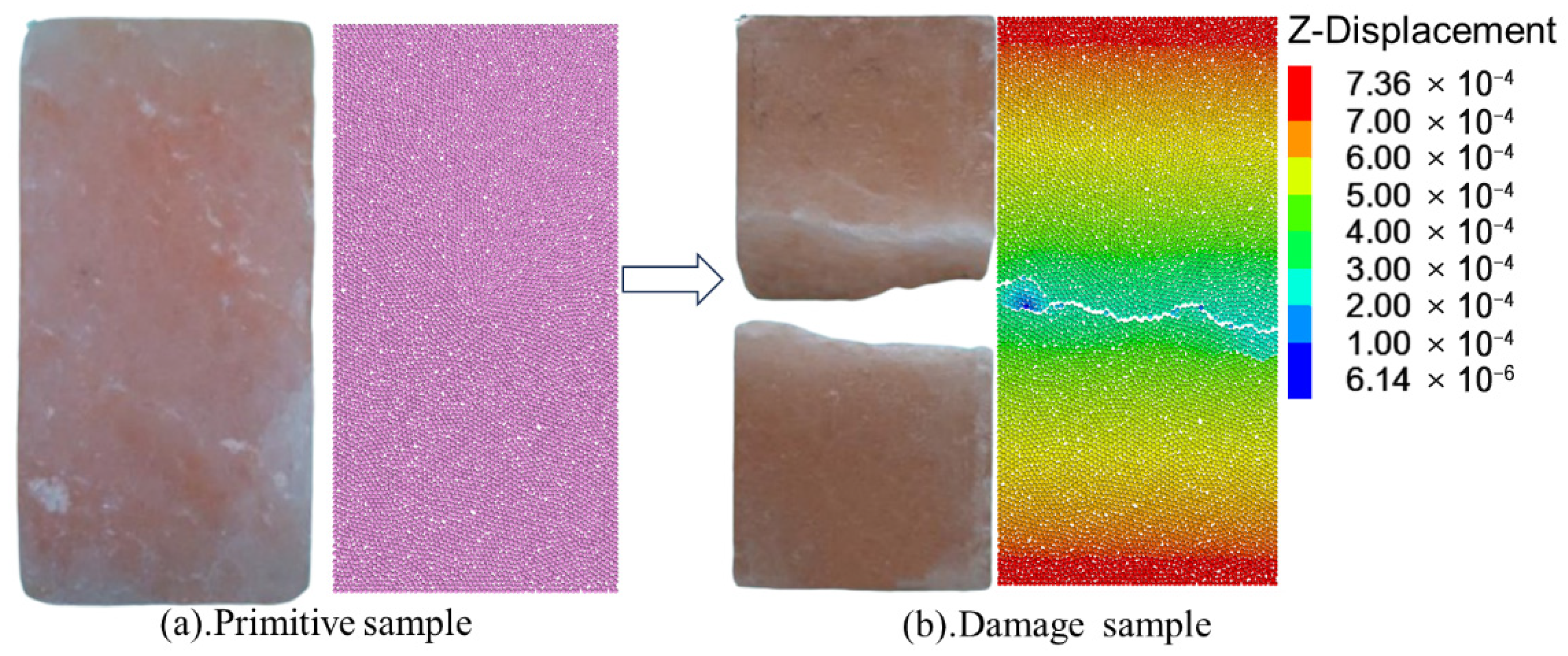 Applsci 15 11156 g008