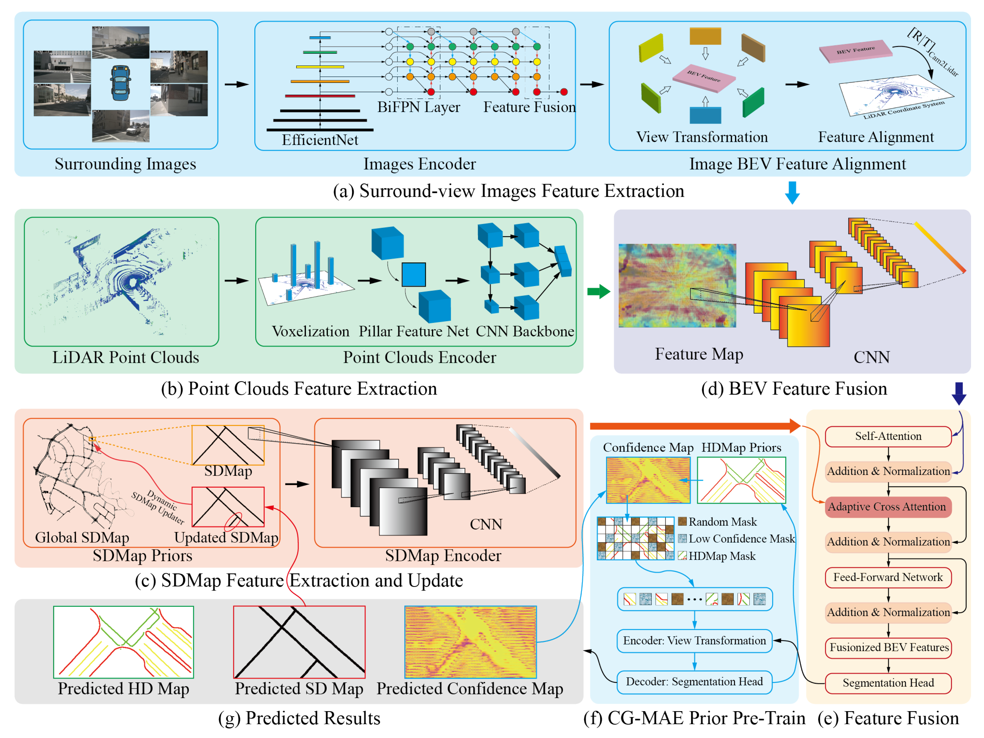 Applsci 15 11160 g001 Applsci 15 11160 g001