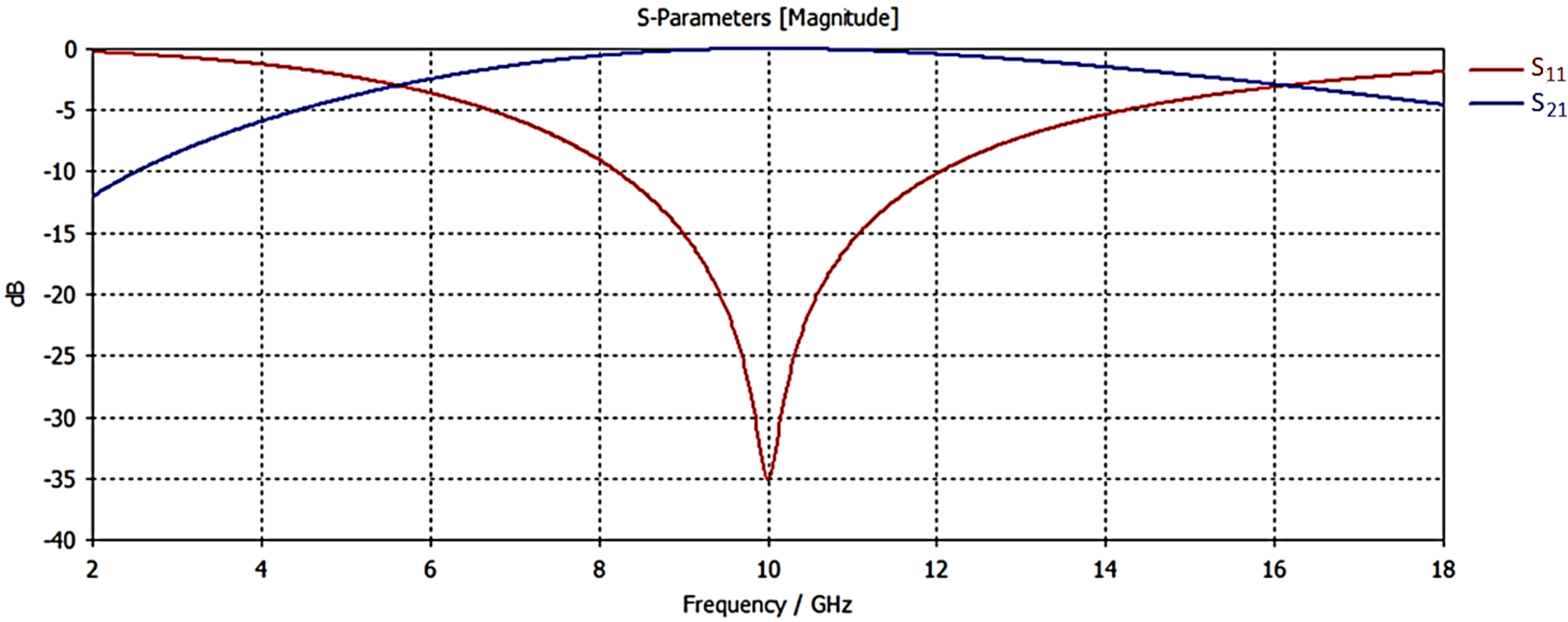 Applsci 15 11162 g002