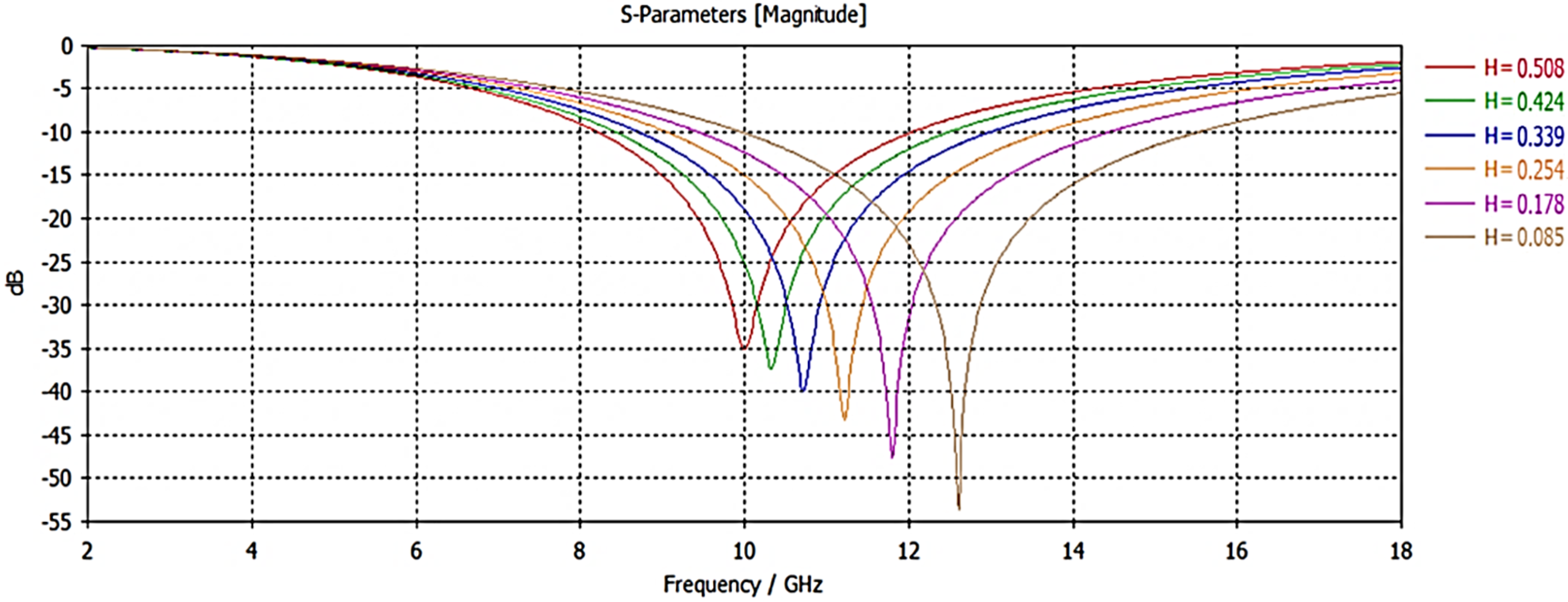 Applsci 15 11162 g005