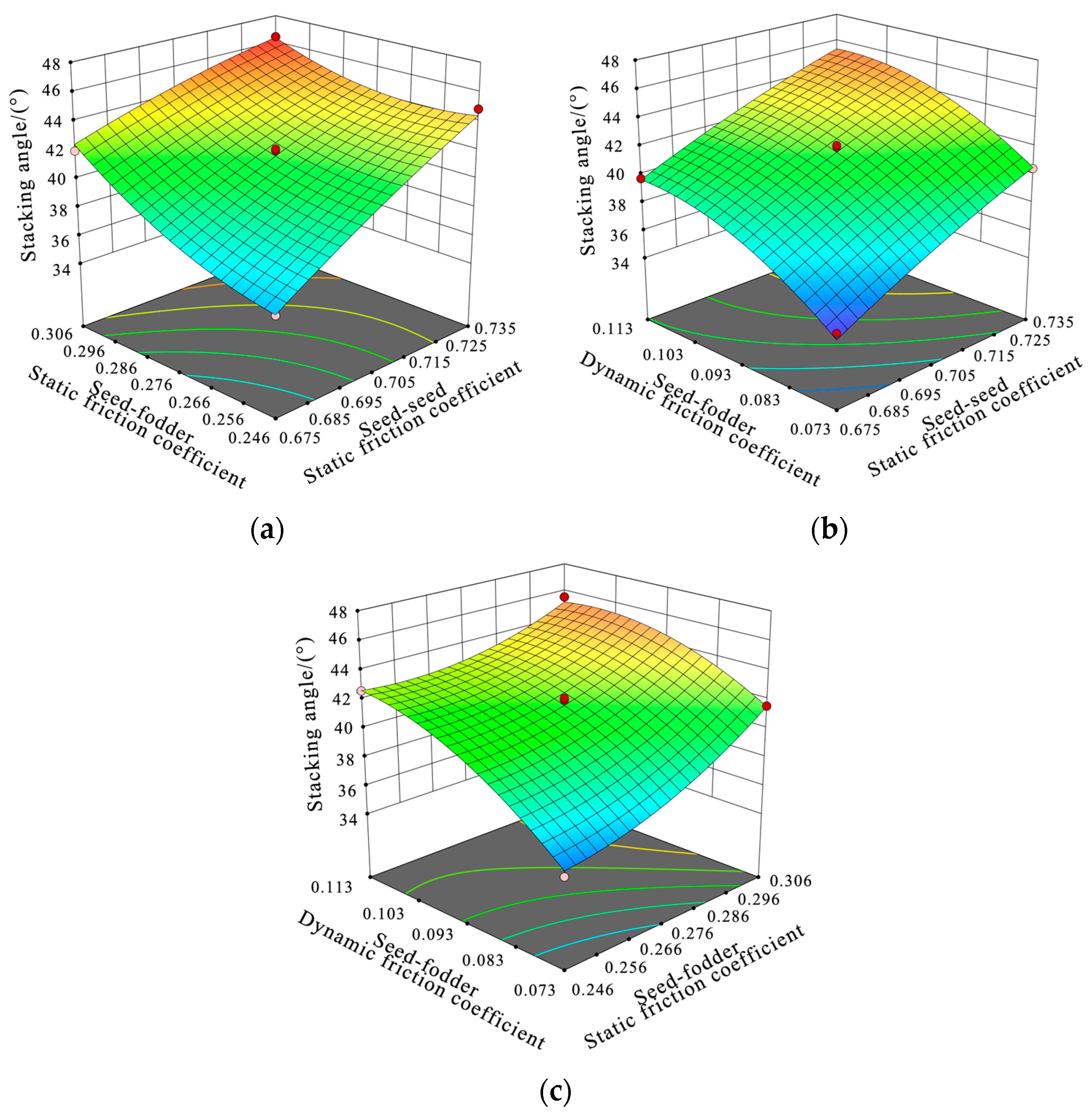 Applsci 15 11163 g007