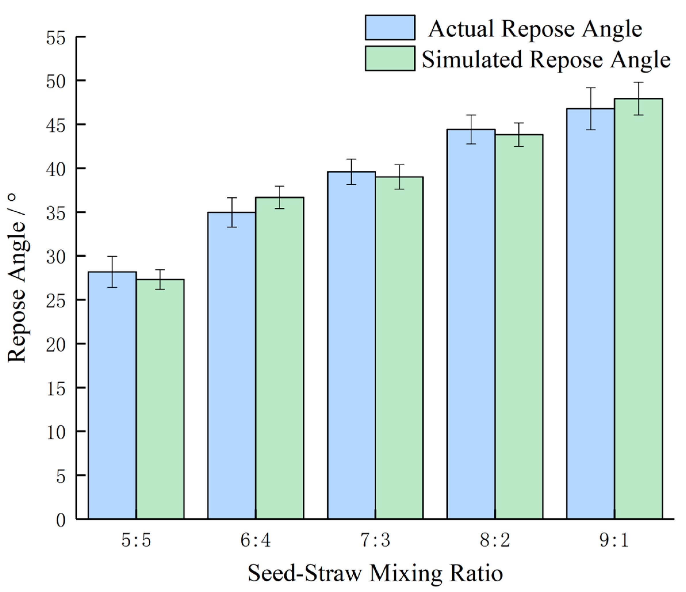 Applsci 15 11163 g008