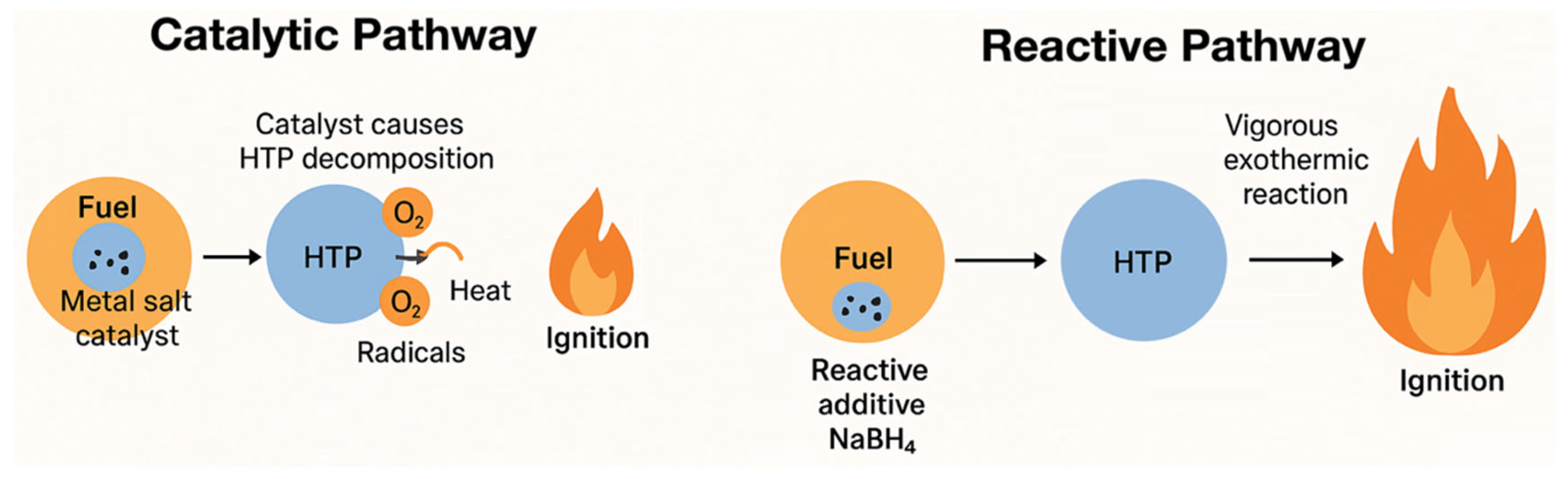 Applsci 15 11165 g002 Applsci 15 11165 g002