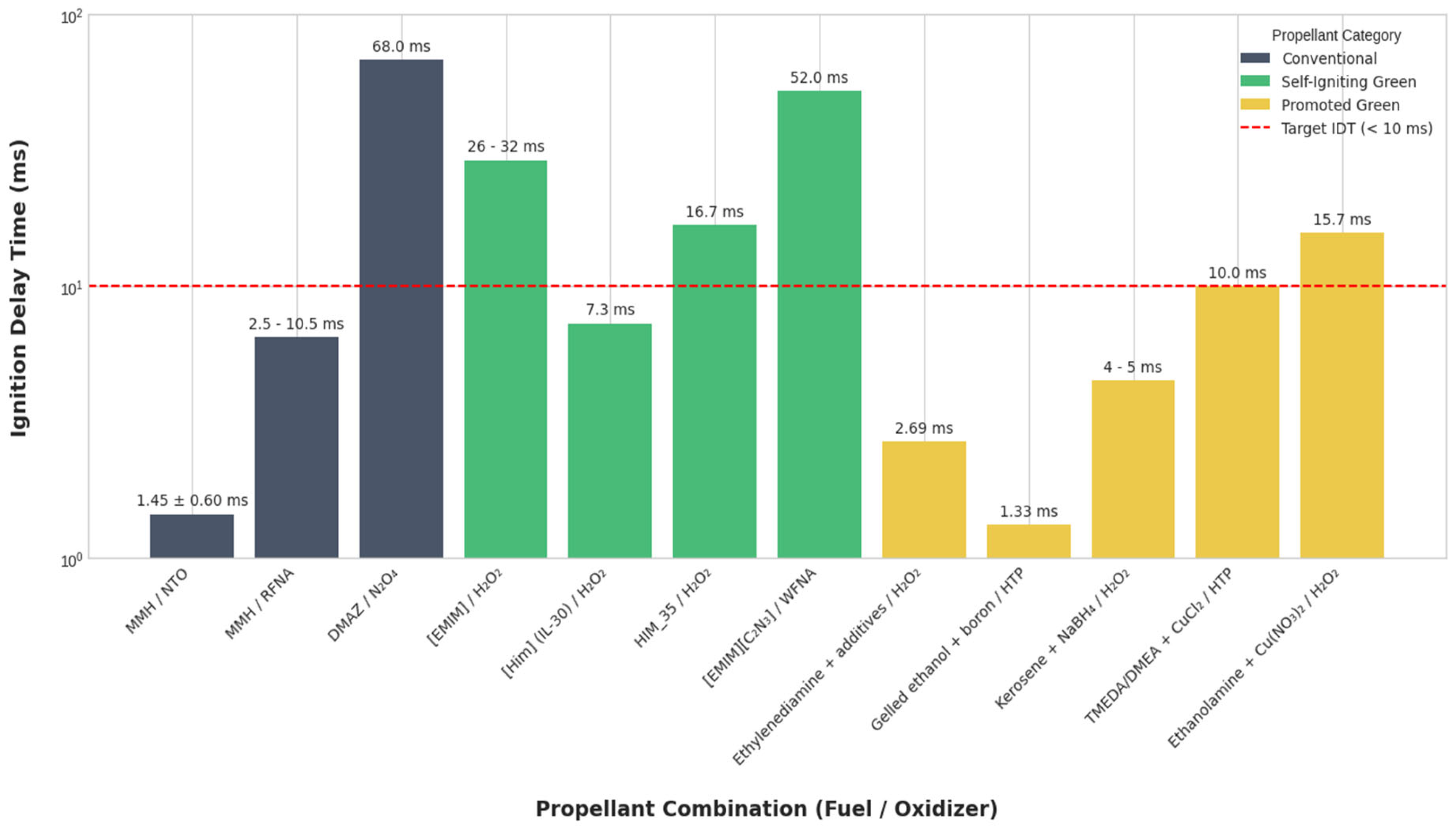 Applsci 15 11165 g003 Applsci 15 11165 g003