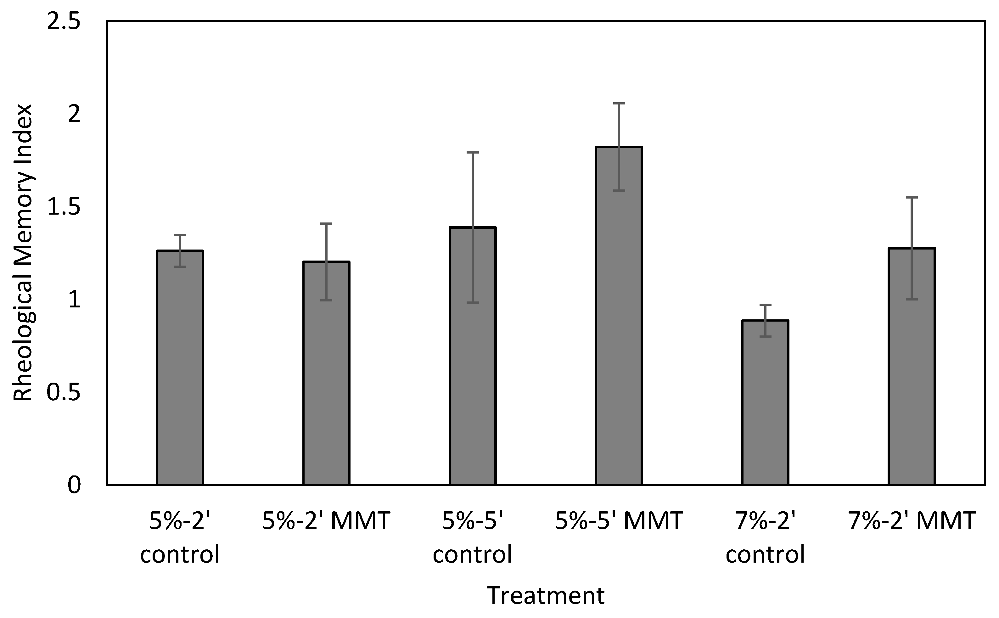 Applsci 15 11166 g001 Applsci 15 11166 g001