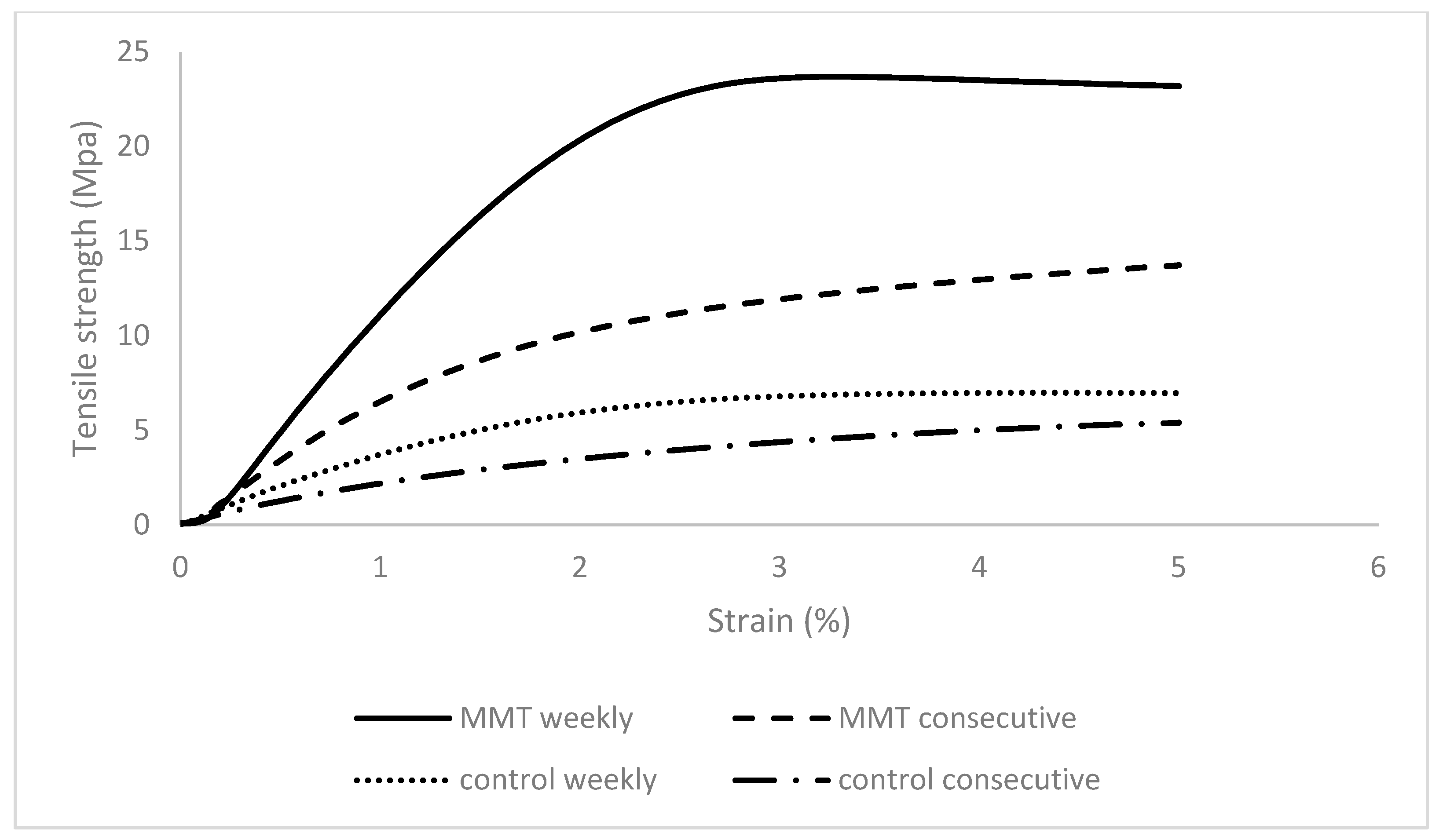 Applsci 15 11166 g002 Applsci 15 11166 g002