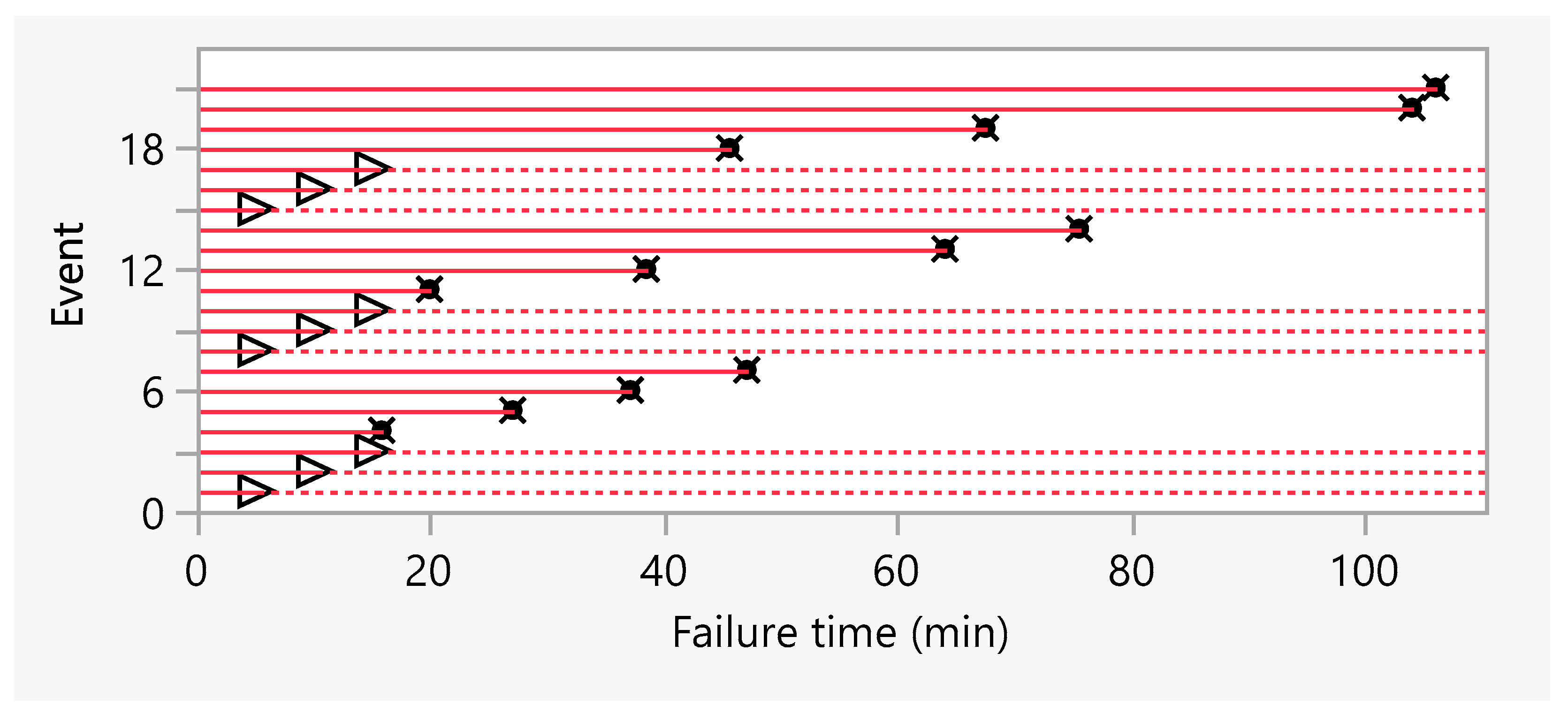 Applsci 15 11166 g004 Applsci 15 11166 g004