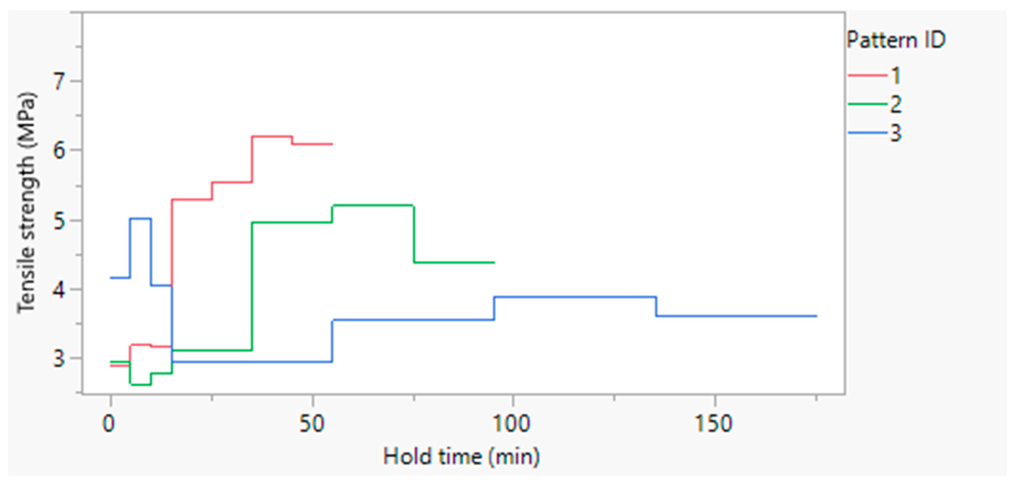 Applsci 15 11166 g005 Applsci 15 11166 g005