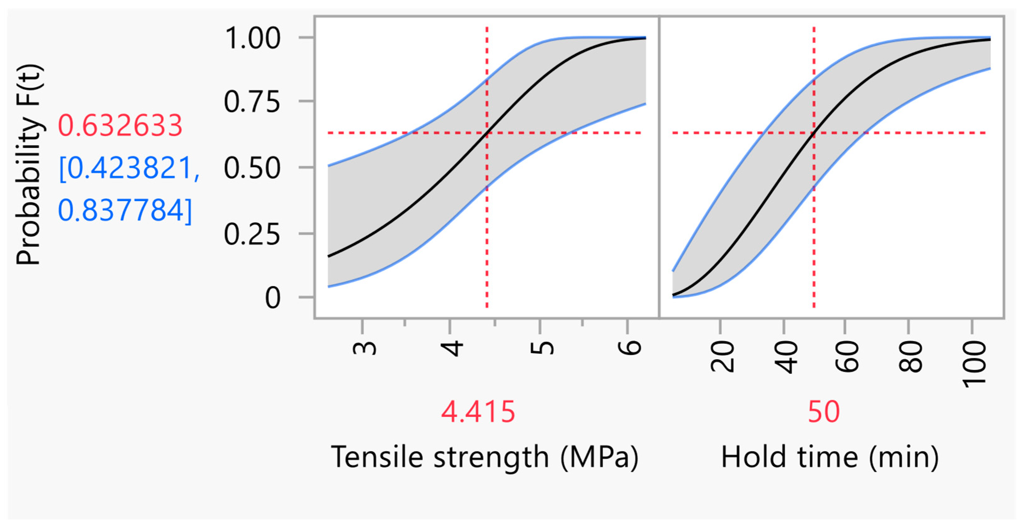 Applsci 15 11166 g006 Applsci 15 11166 g006