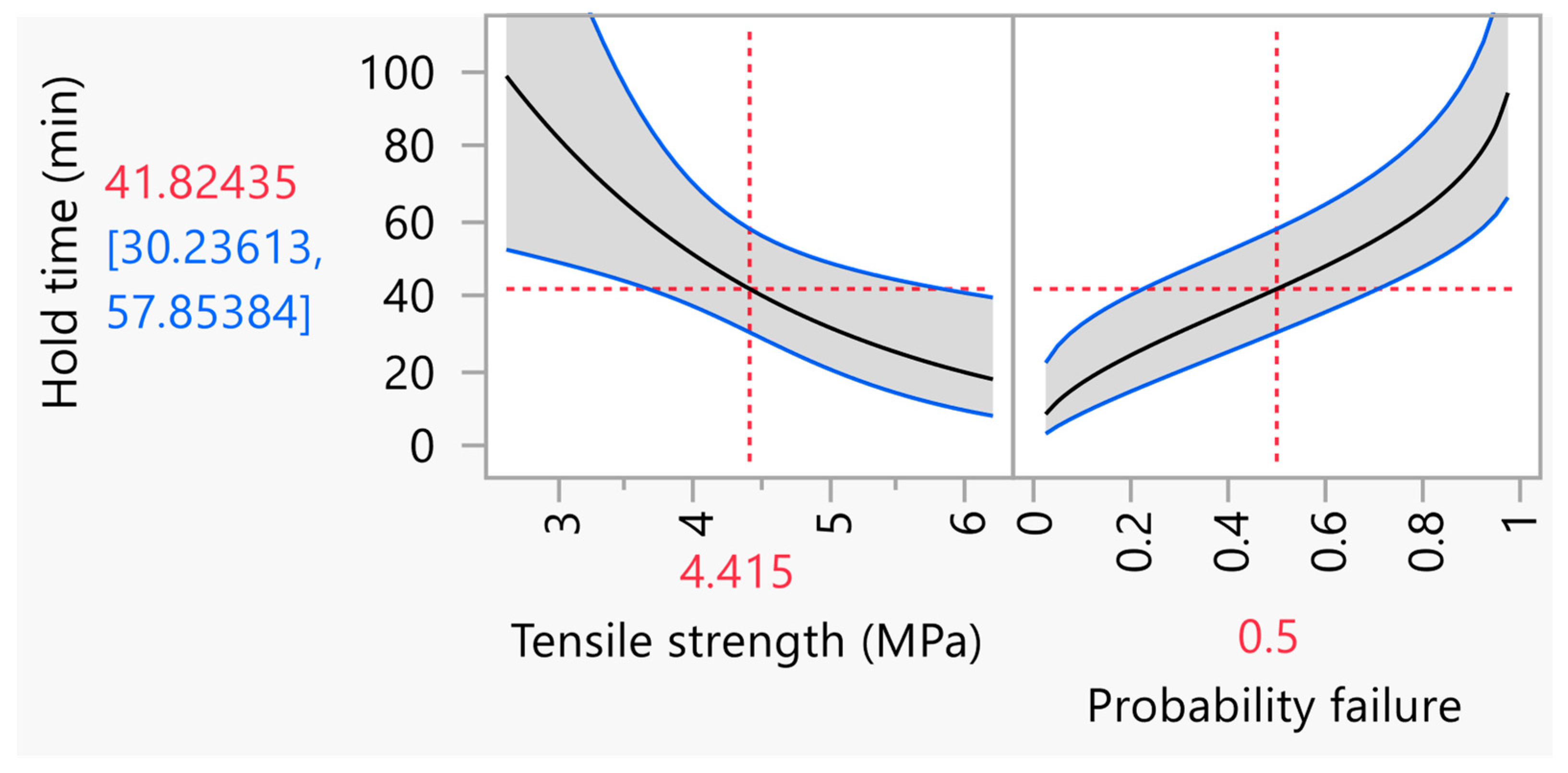 Applsci 15 11166 g007 Applsci 15 11166 g007