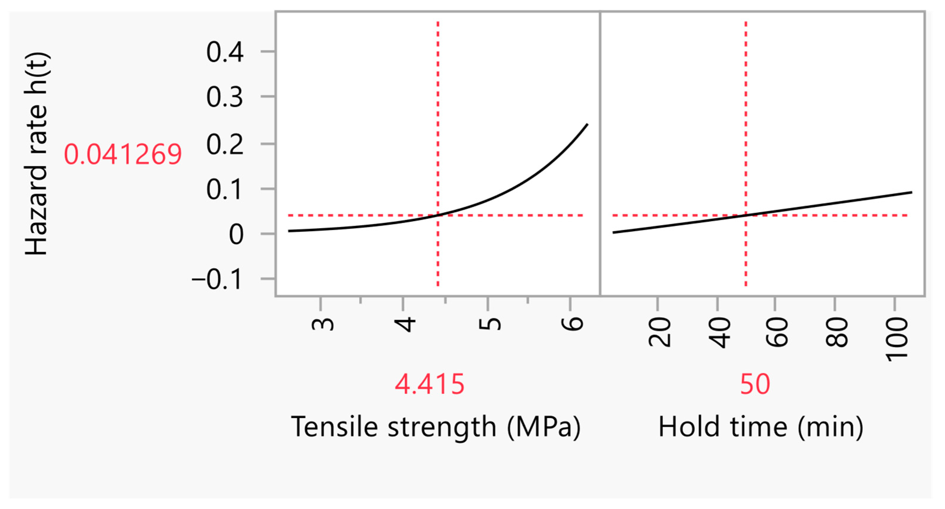 Applsci 15 11166 g008 Applsci 15 11166 g008