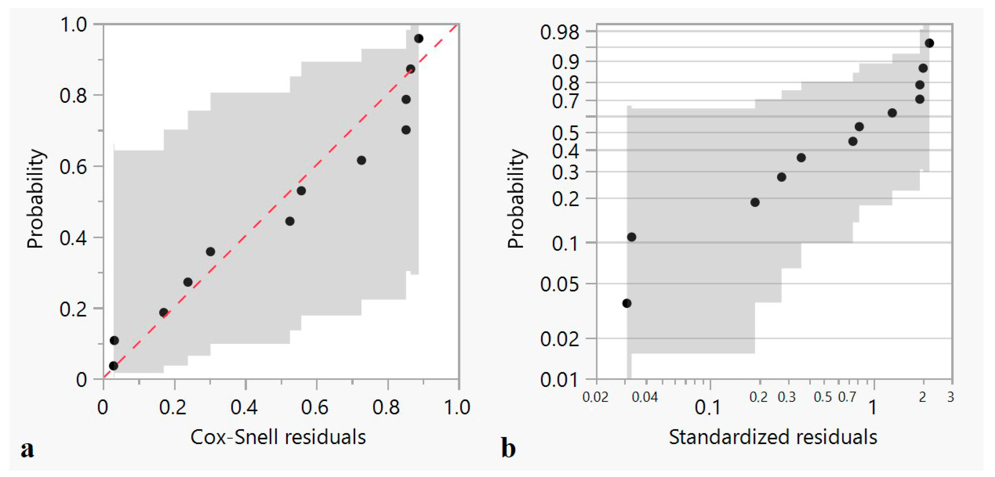 Applsci 15 11166 g009 Applsci 15 11166 g009