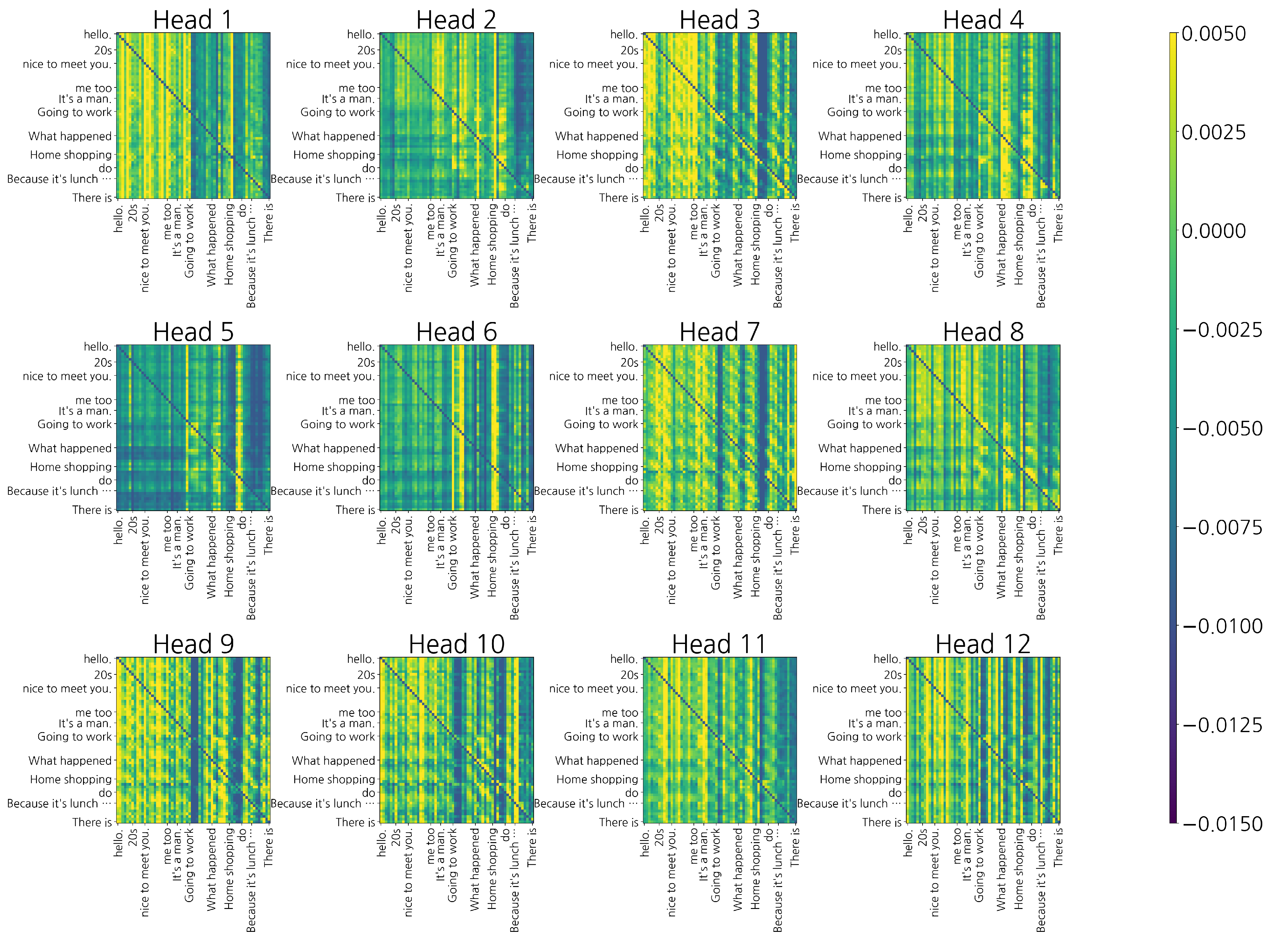 Applsci 15 11170 g004