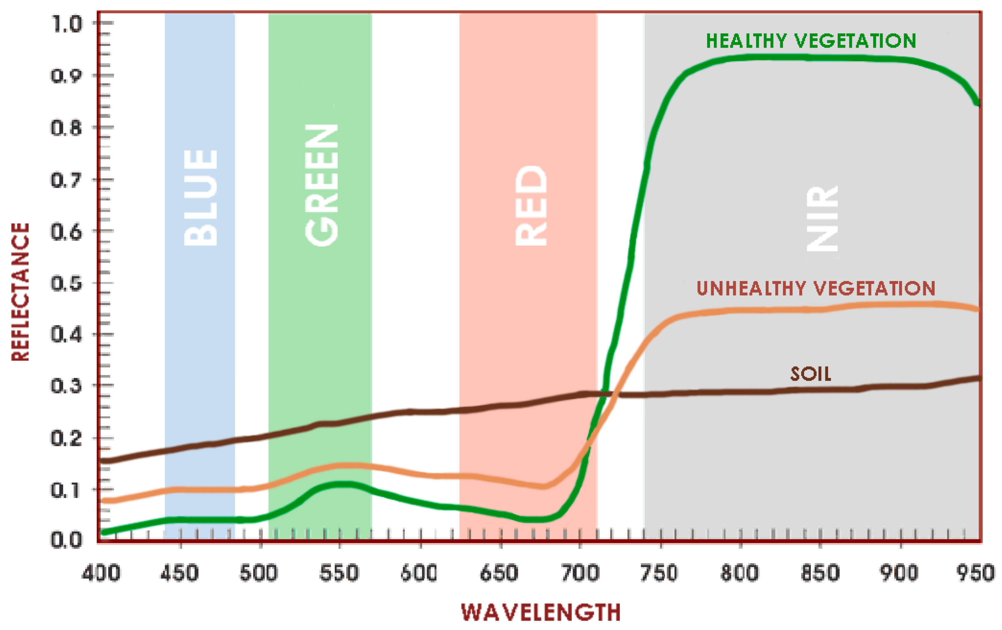 Applsci 15 11171 g001