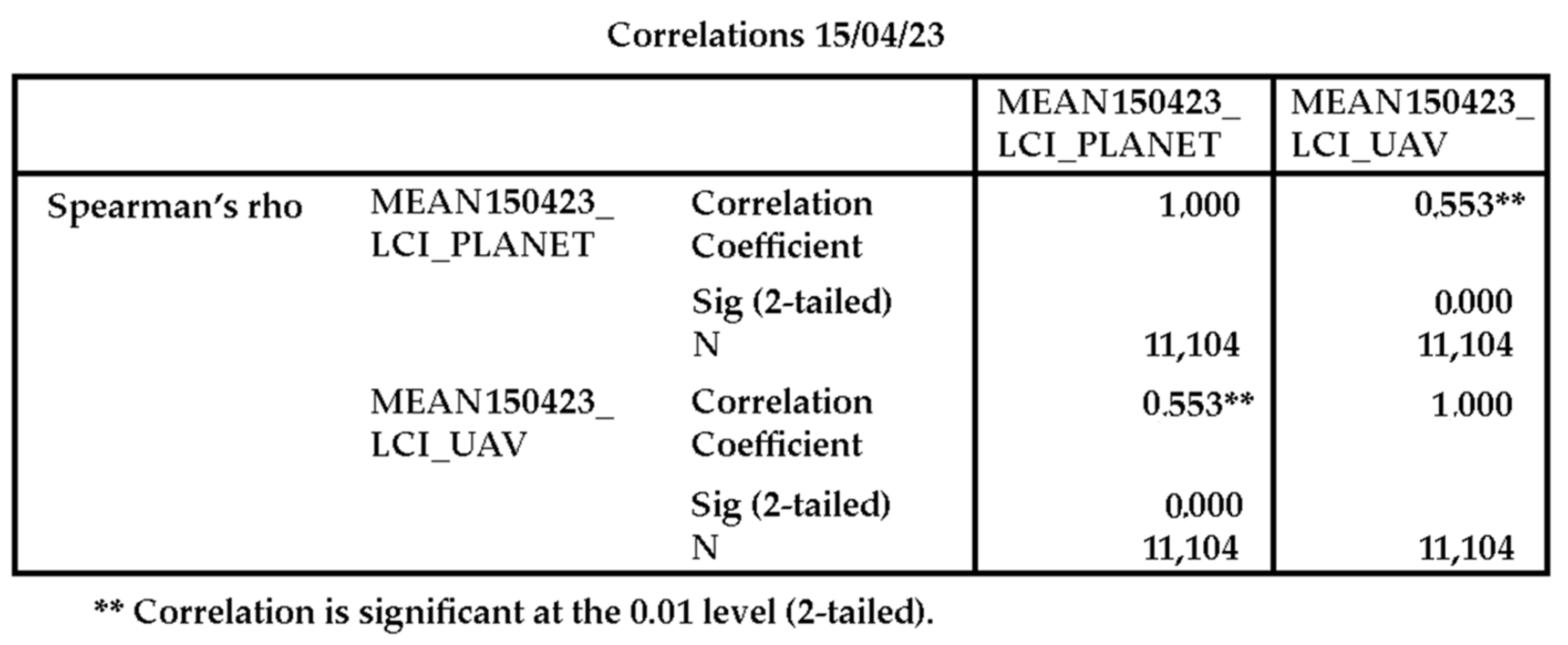 Applsci 15 11171 g008