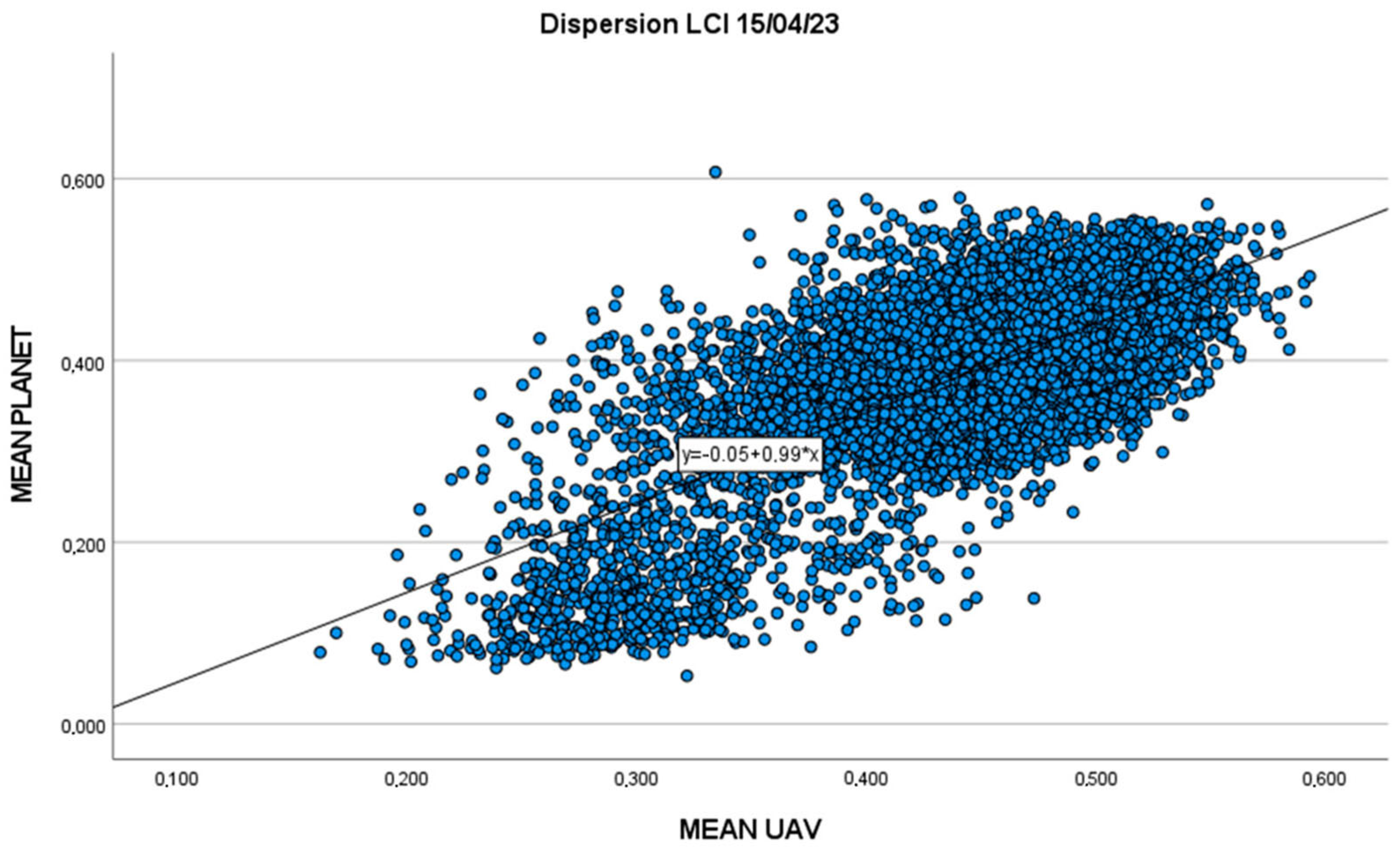 Applsci 15 11171 g009