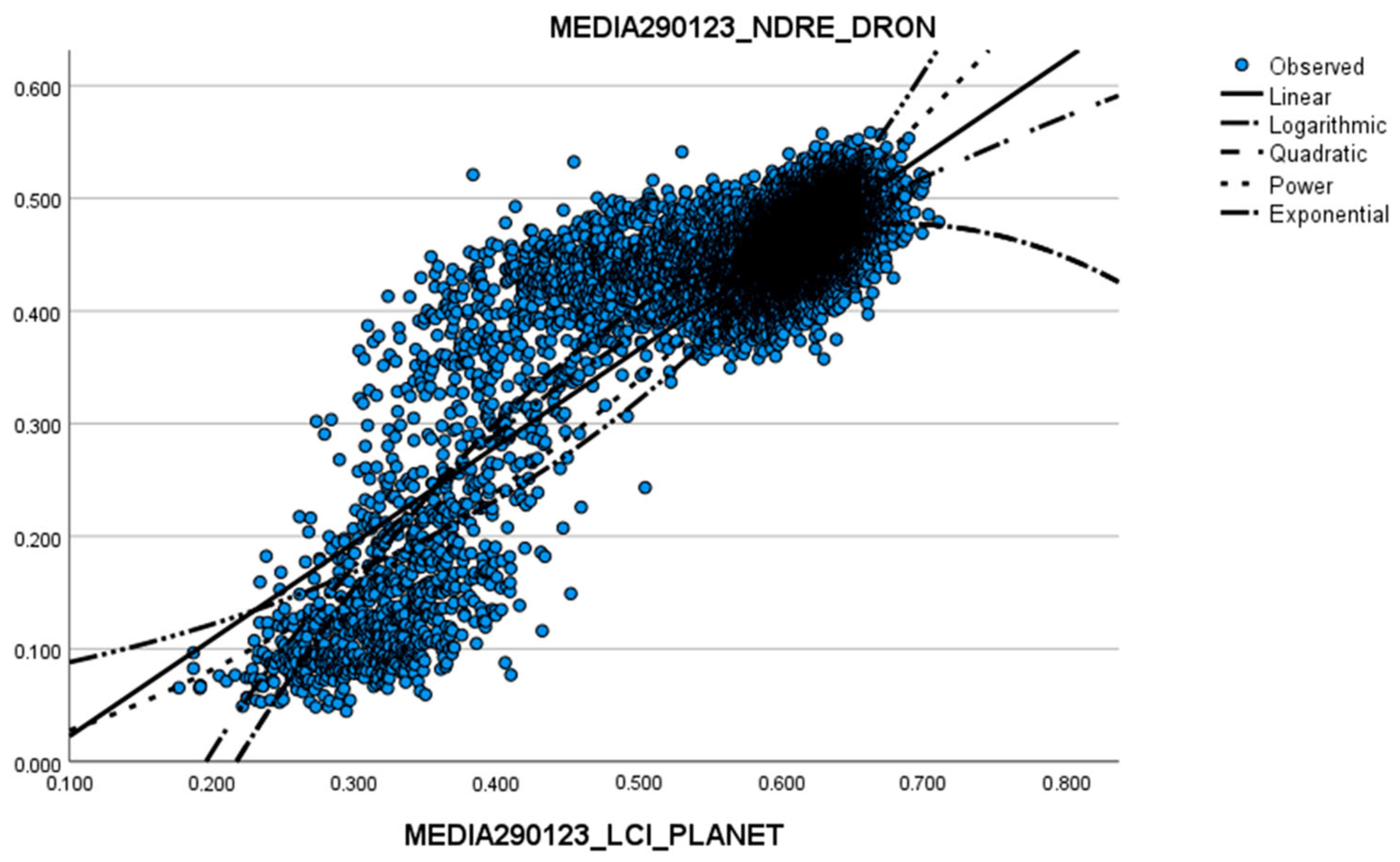 Applsci 15 11171 g010