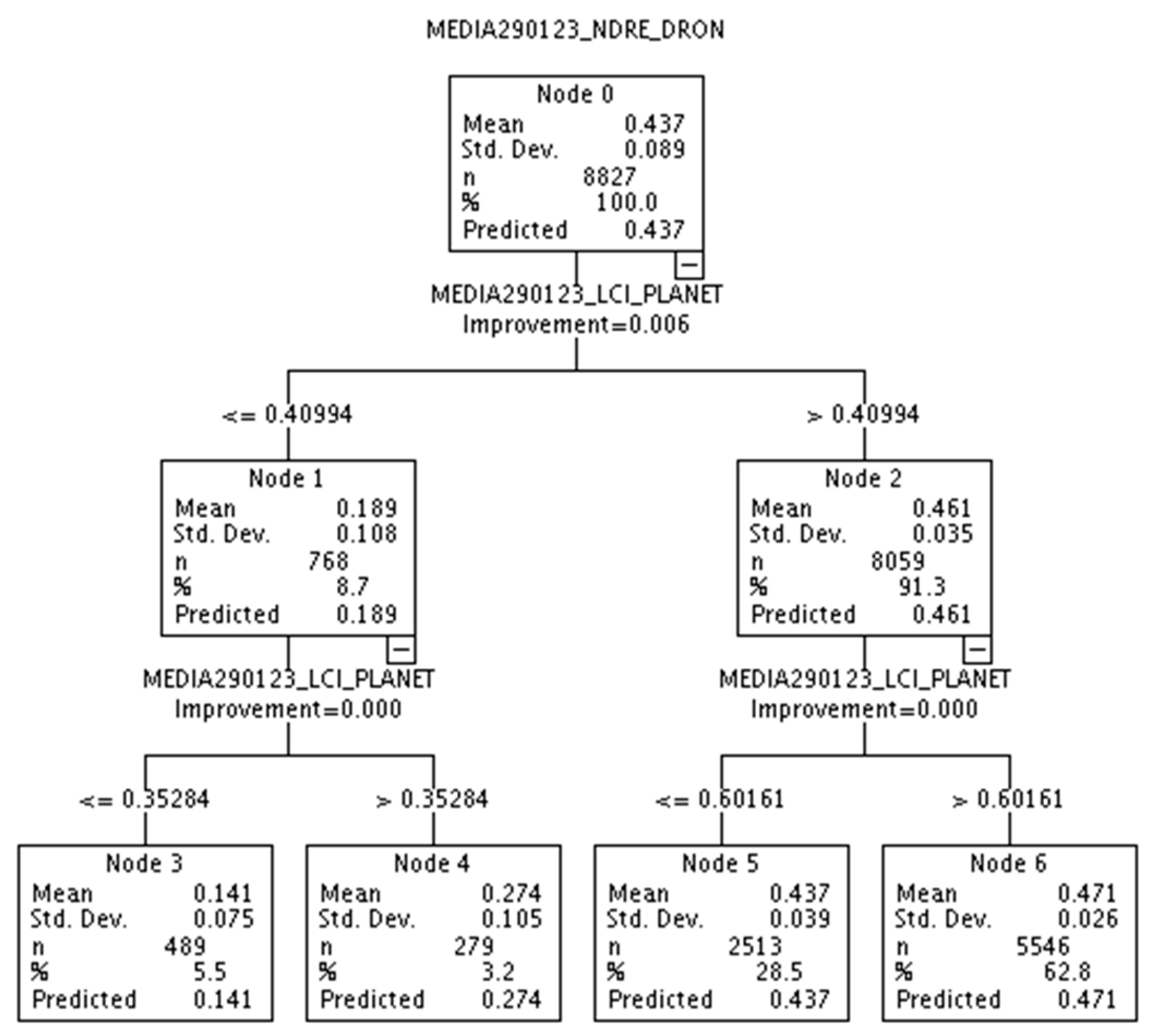 Applsci 15 11171 g012