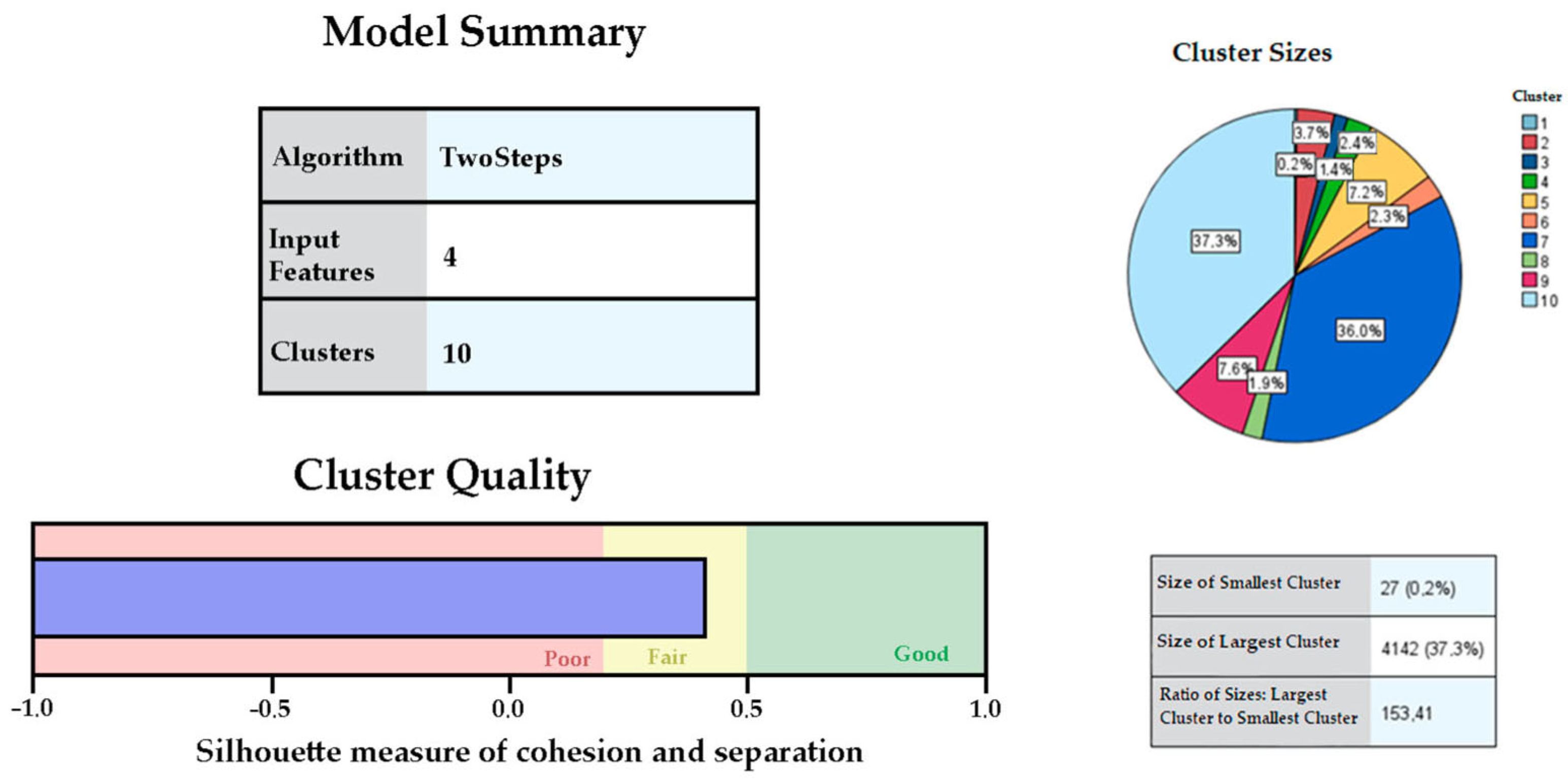 Applsci 15 11171 g016
