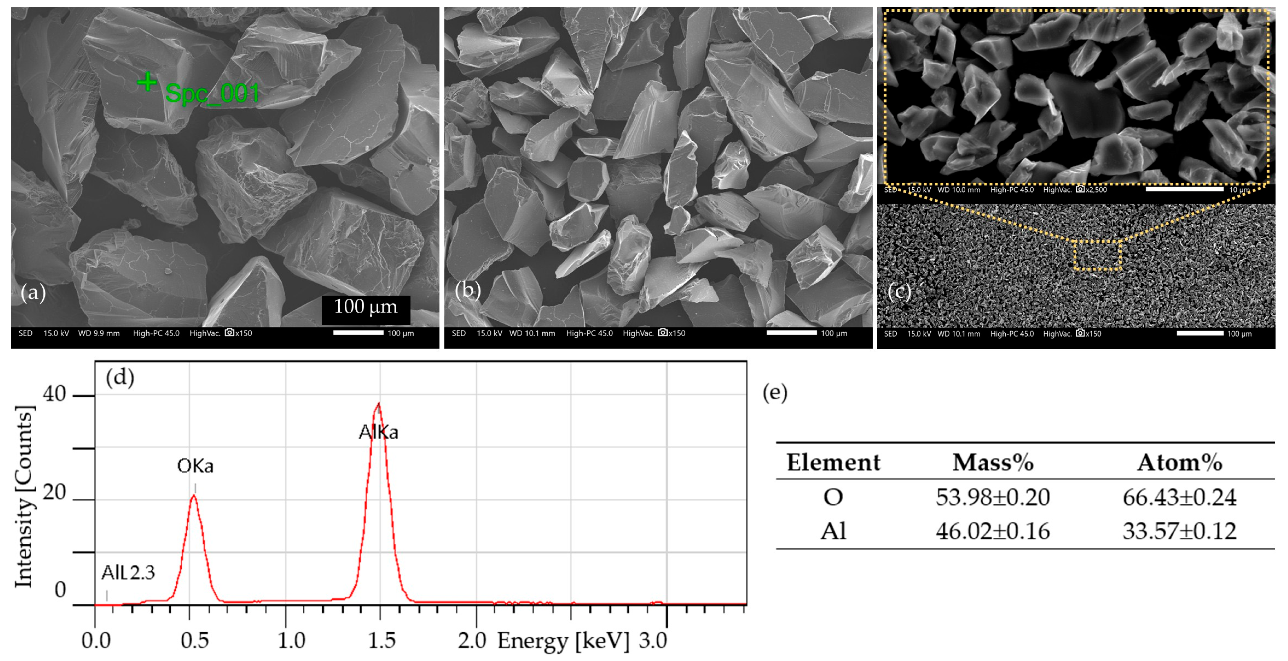 Applsci 15 11173 g001 Applsci 15 11173 g001