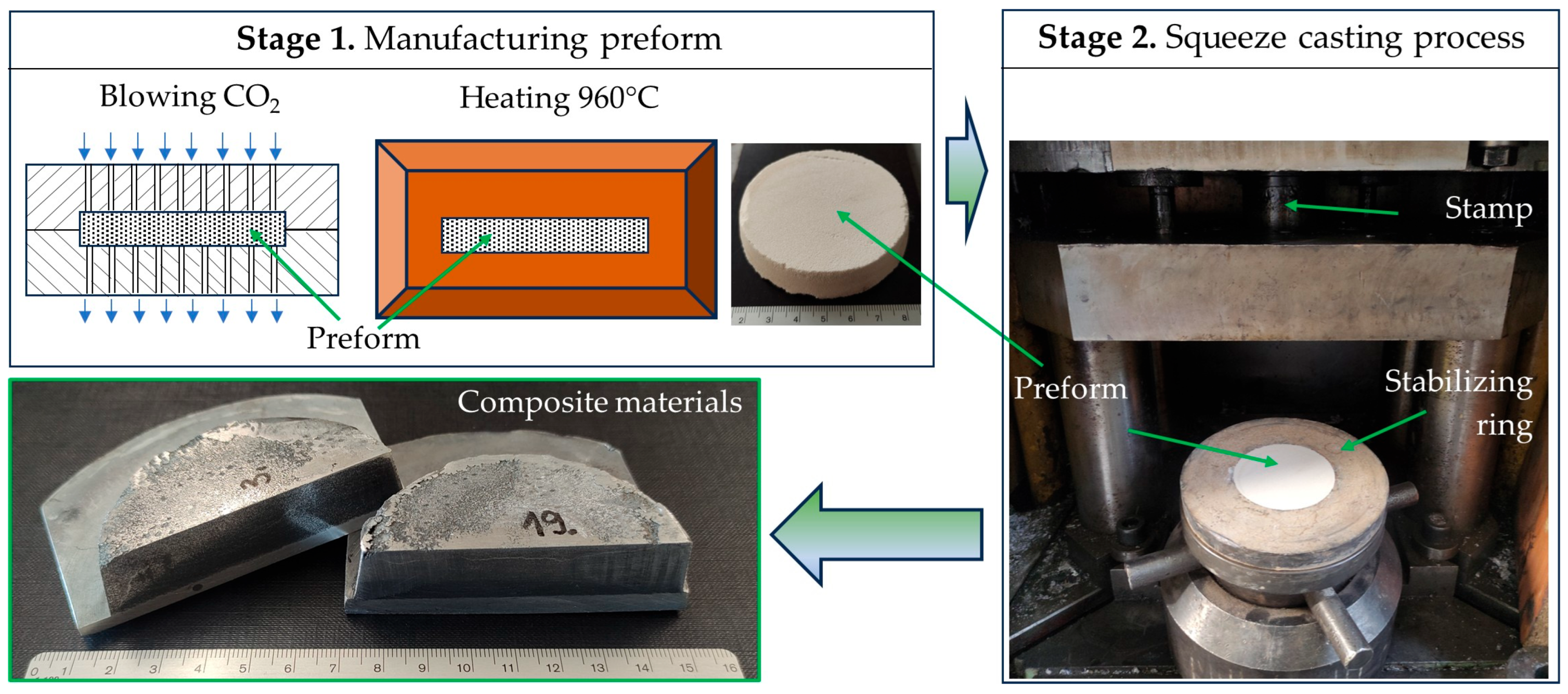 Applsci 15 11173 g003 Applsci 15 11173 g003