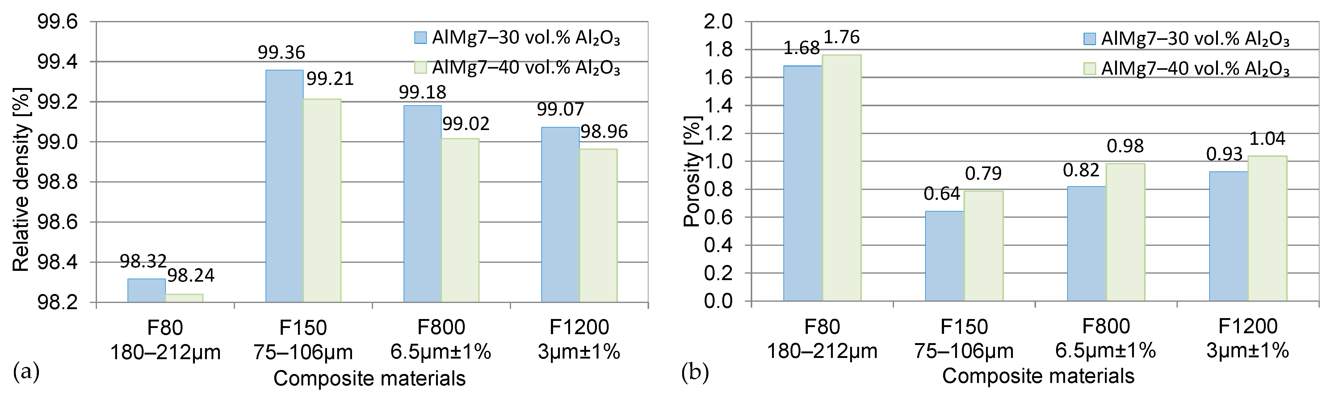 Applsci 15 11173 g009 Applsci 15 11173 g009