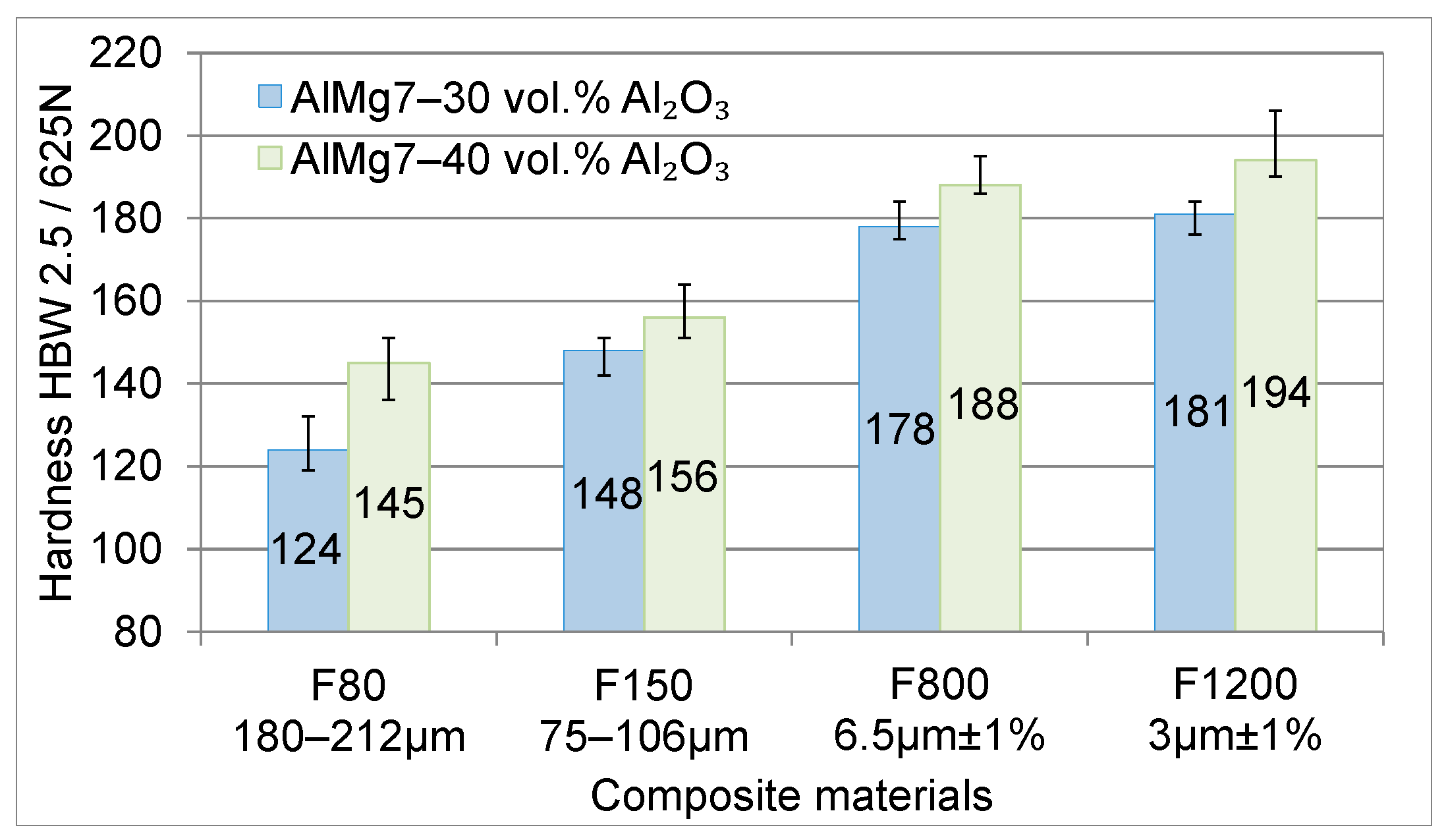 Applsci 15 11173 g010 Applsci 15 11173 g010