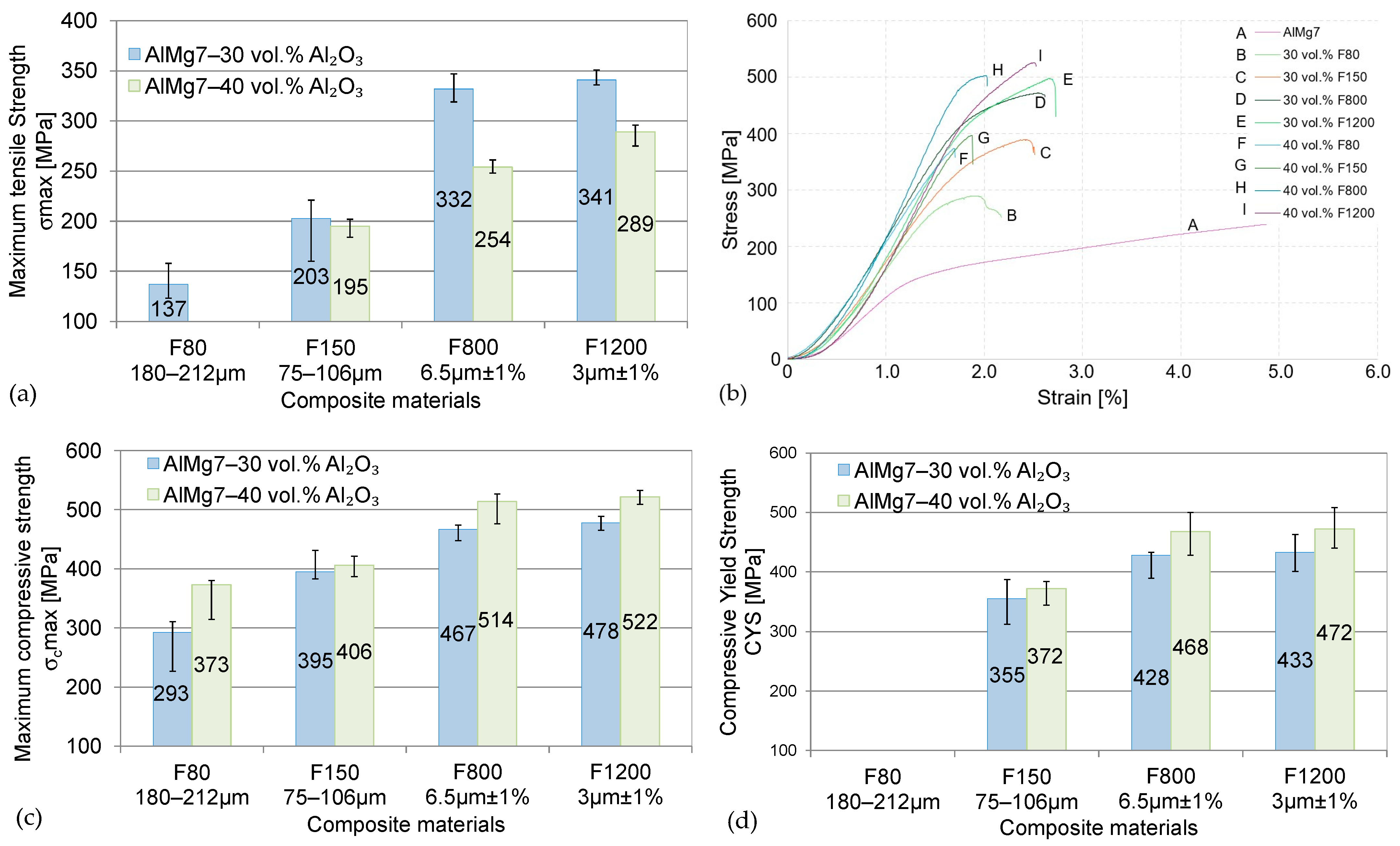 Applsci 15 11173 g011 Applsci 15 11173 g011