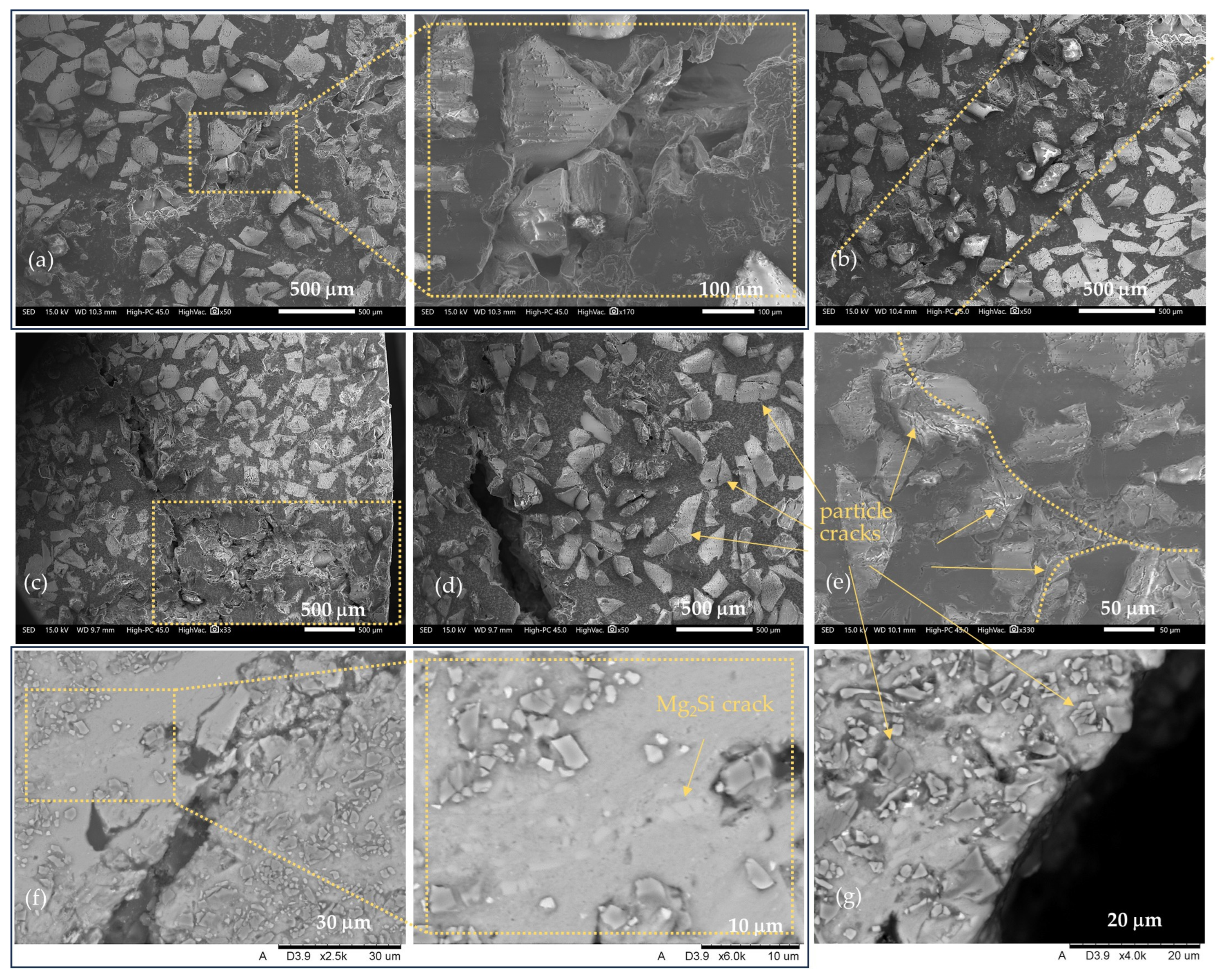 Applsci 15 11173 g017 Applsci 15 11173 g017