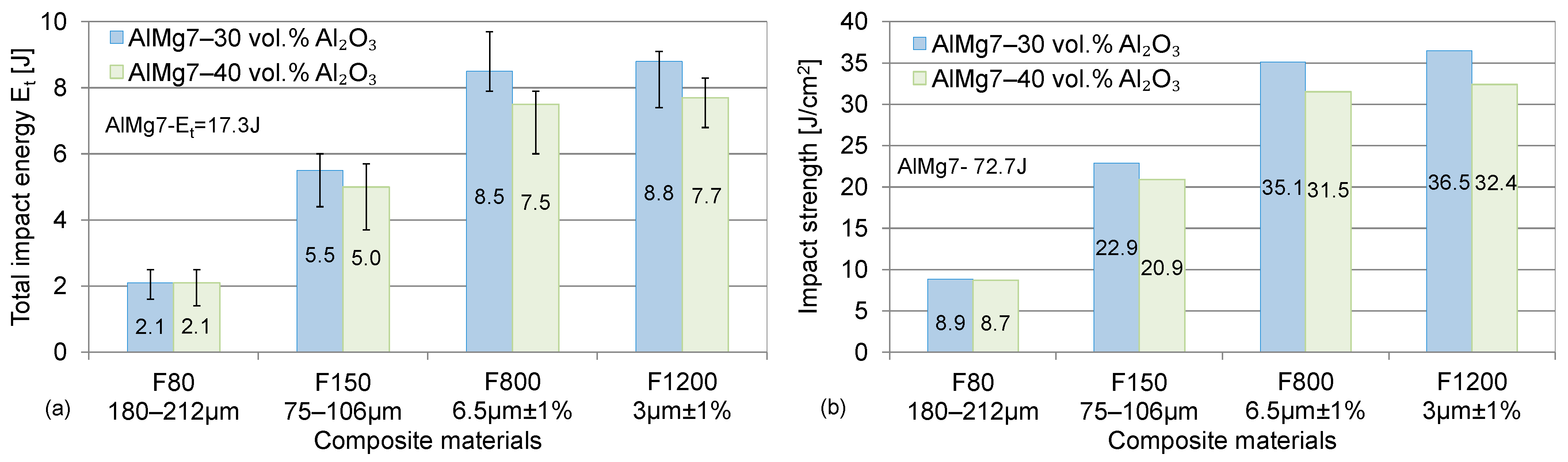 Applsci 15 11173 g018 Applsci 15 11173 g018