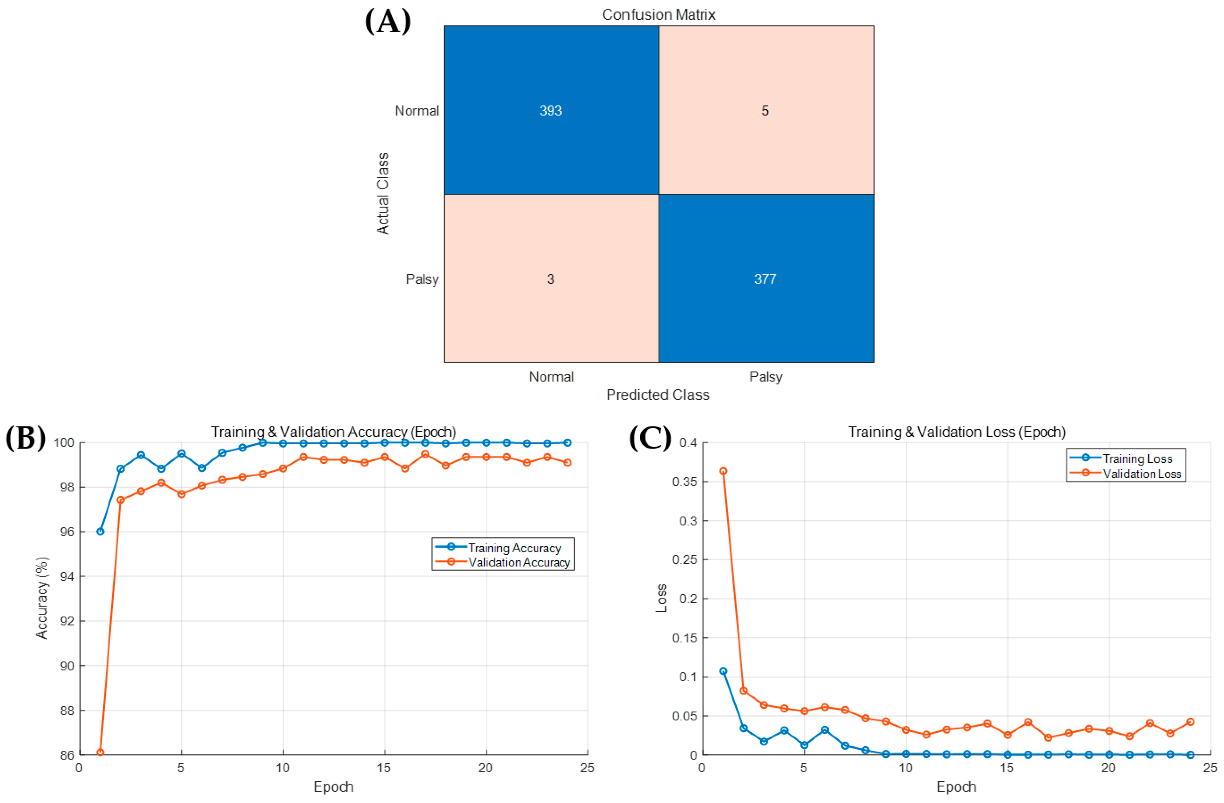 Applsci 15 11174 g006 Applsci 15 11174 g006
