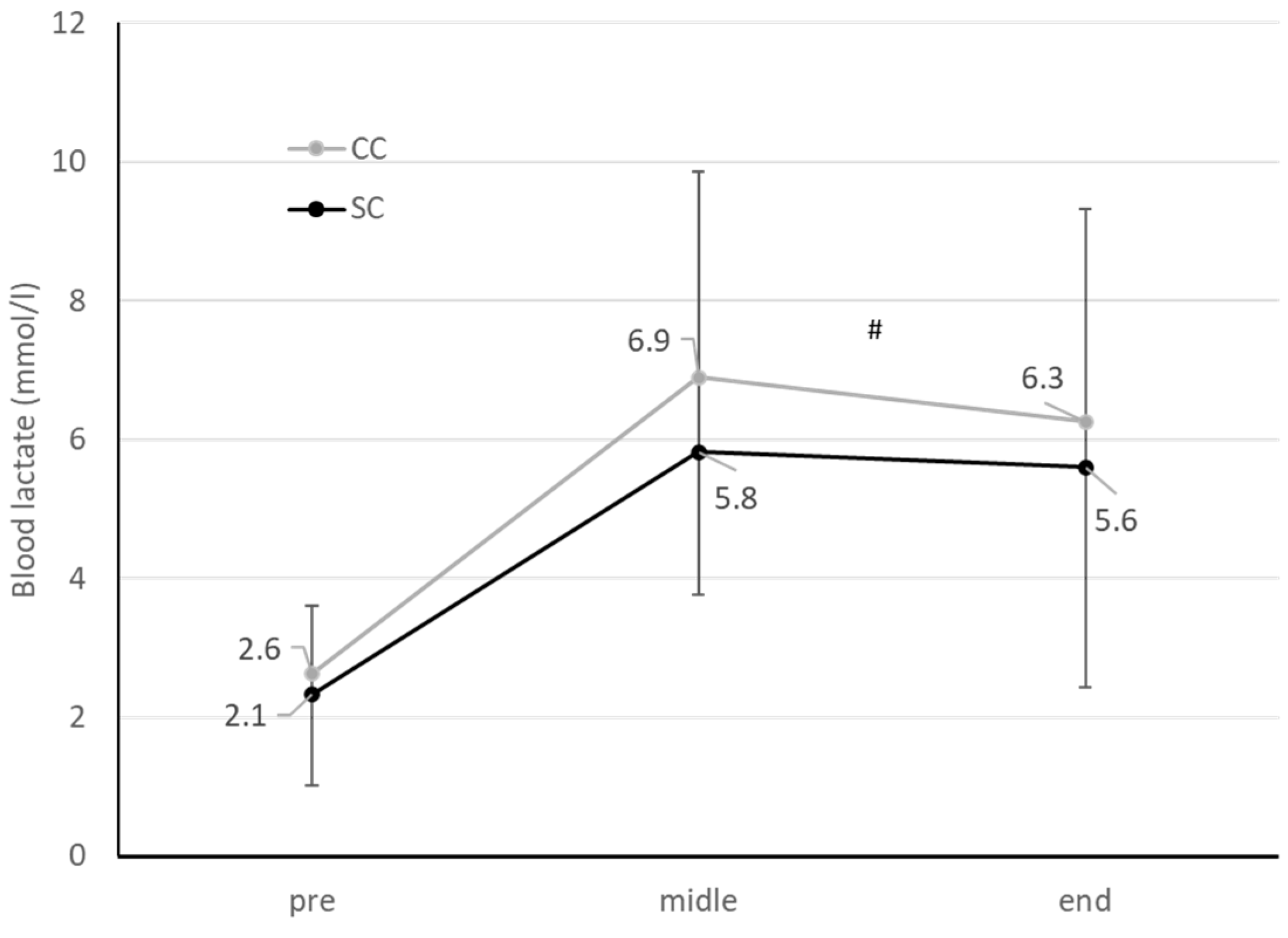 Applsci 15 11176 g003