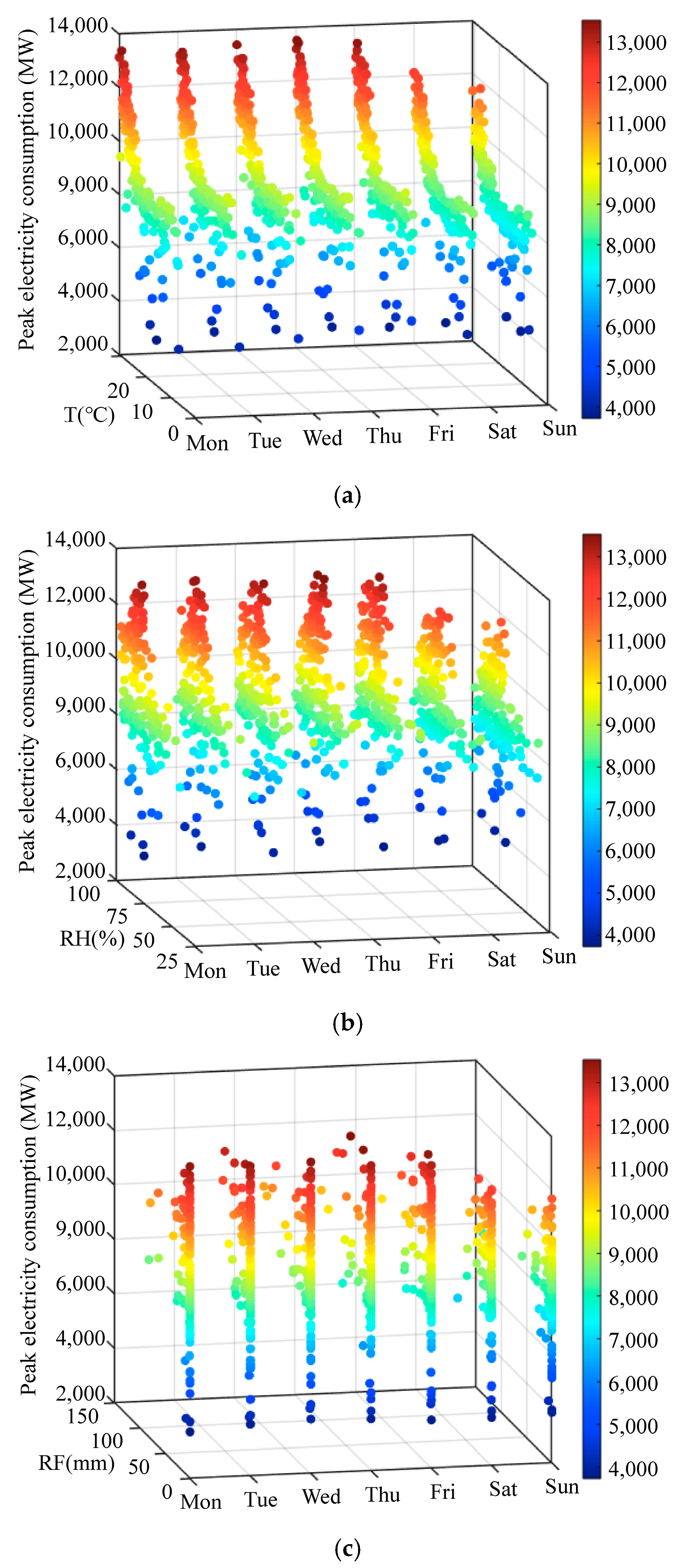 Applsci 15 11180 g005