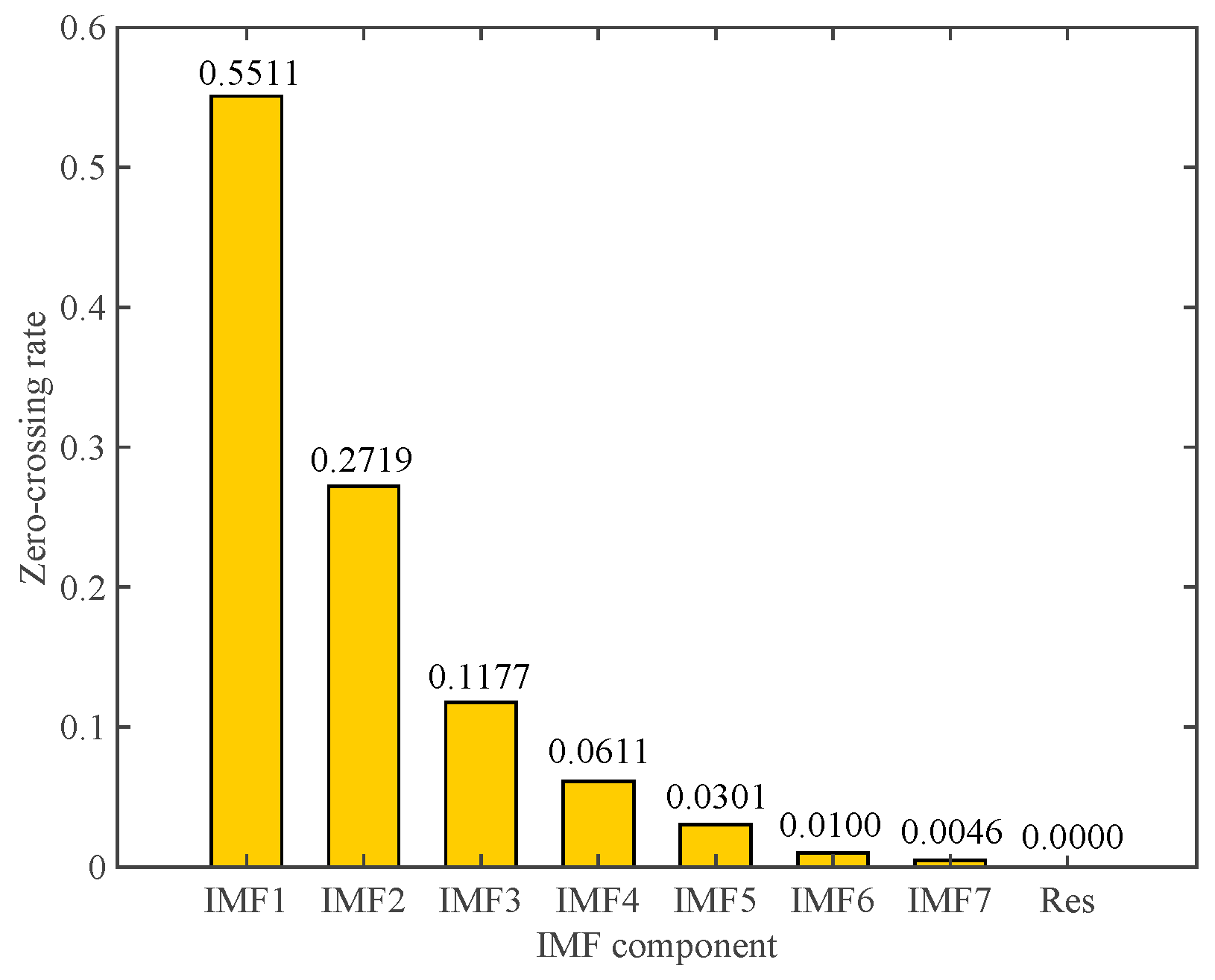 Applsci 15 11180 g008